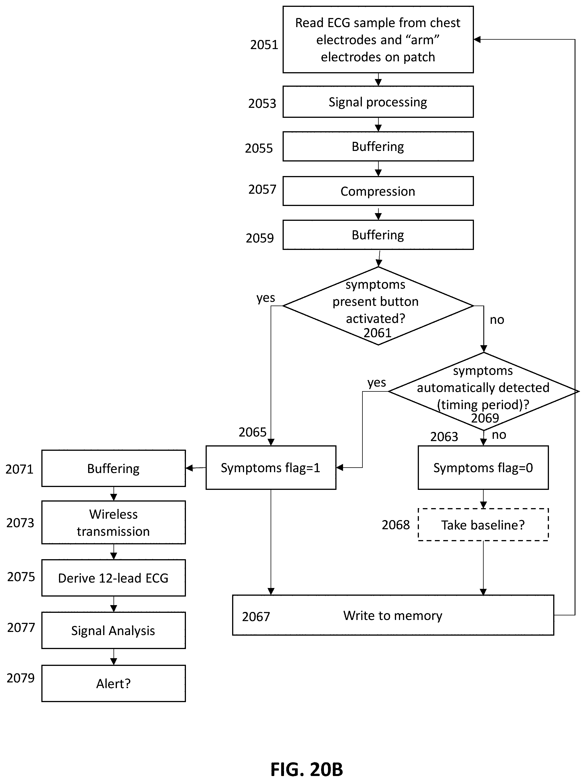 Patent US11793444 Figure 14 – Electrocardiogram patch devices and methods