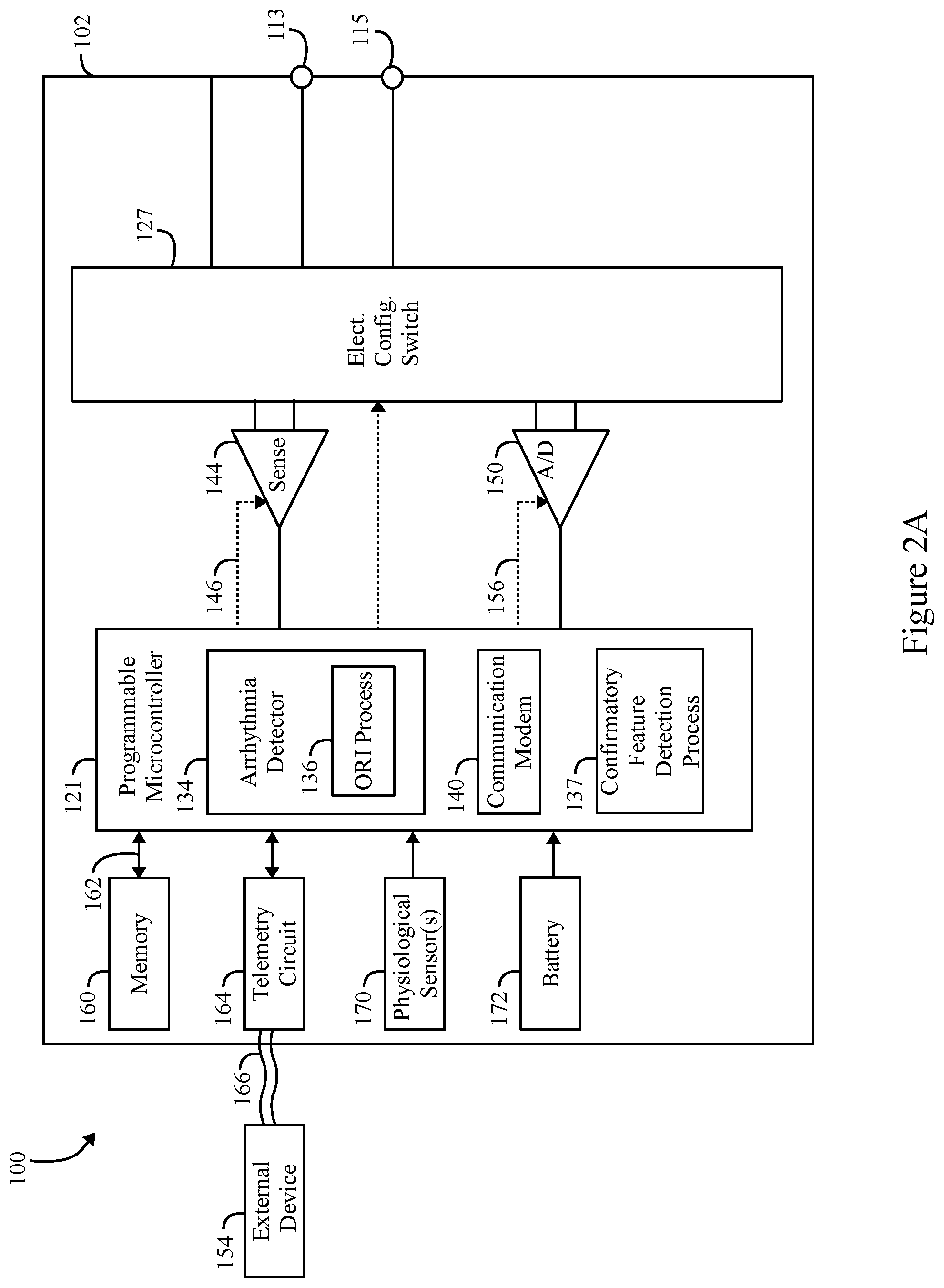 Patent US11793445 Figure 2 – Method and system to detect P-waves in cardiac arrhythmic patterns