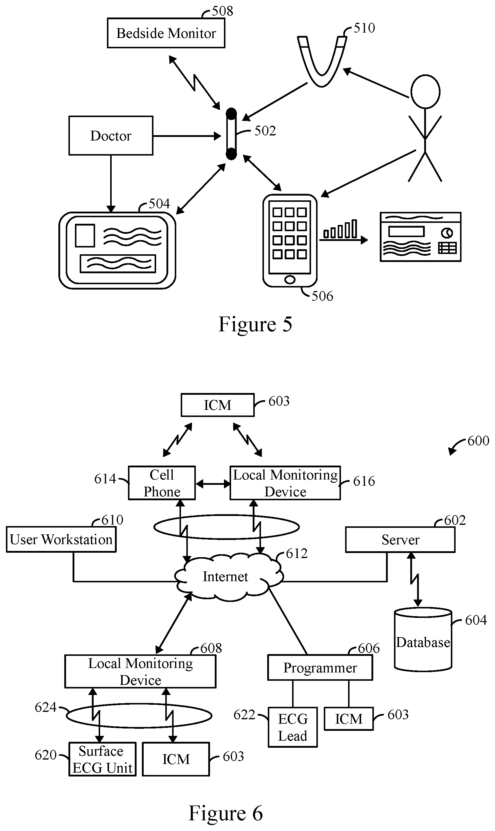 Patent US11793445 Figure 8 – Method and system to detect P-waves in cardiac arrhythmic patterns