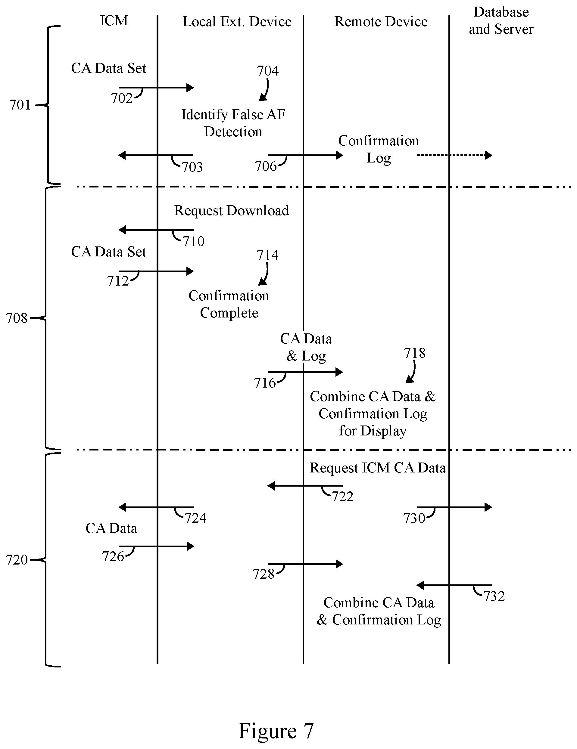 Patent US11793445 Figure 9 – Method and system to detect P-waves in cardiac arrhythmic patterns