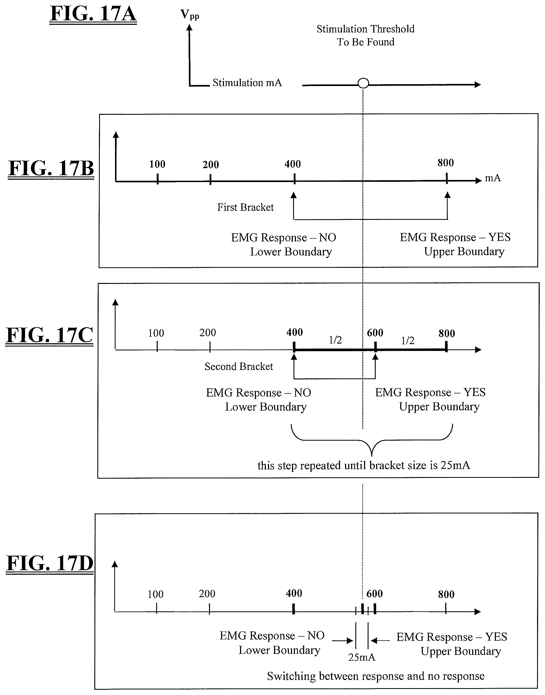 Patent US11793447 Figure 13 – System and methods for performing neurophysiologic assessments during spine surgery