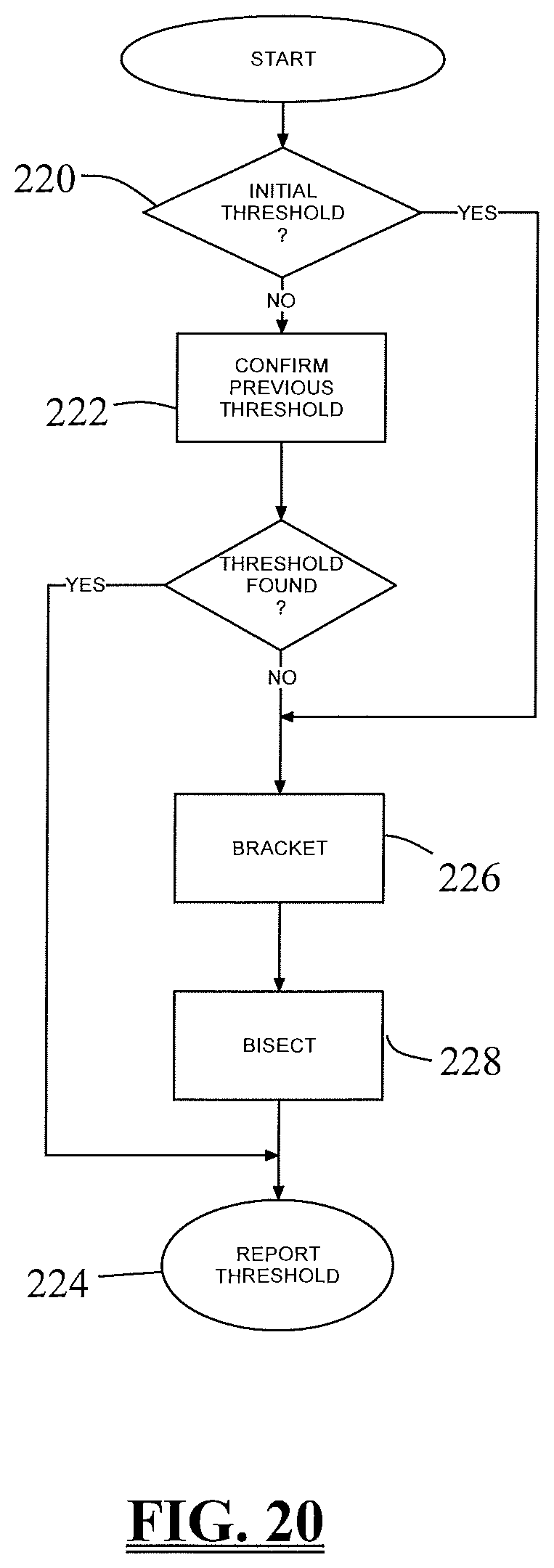 Patent US11793447 Figure 16 – System and methods for performing neurophysiologic assessments during spine surgery