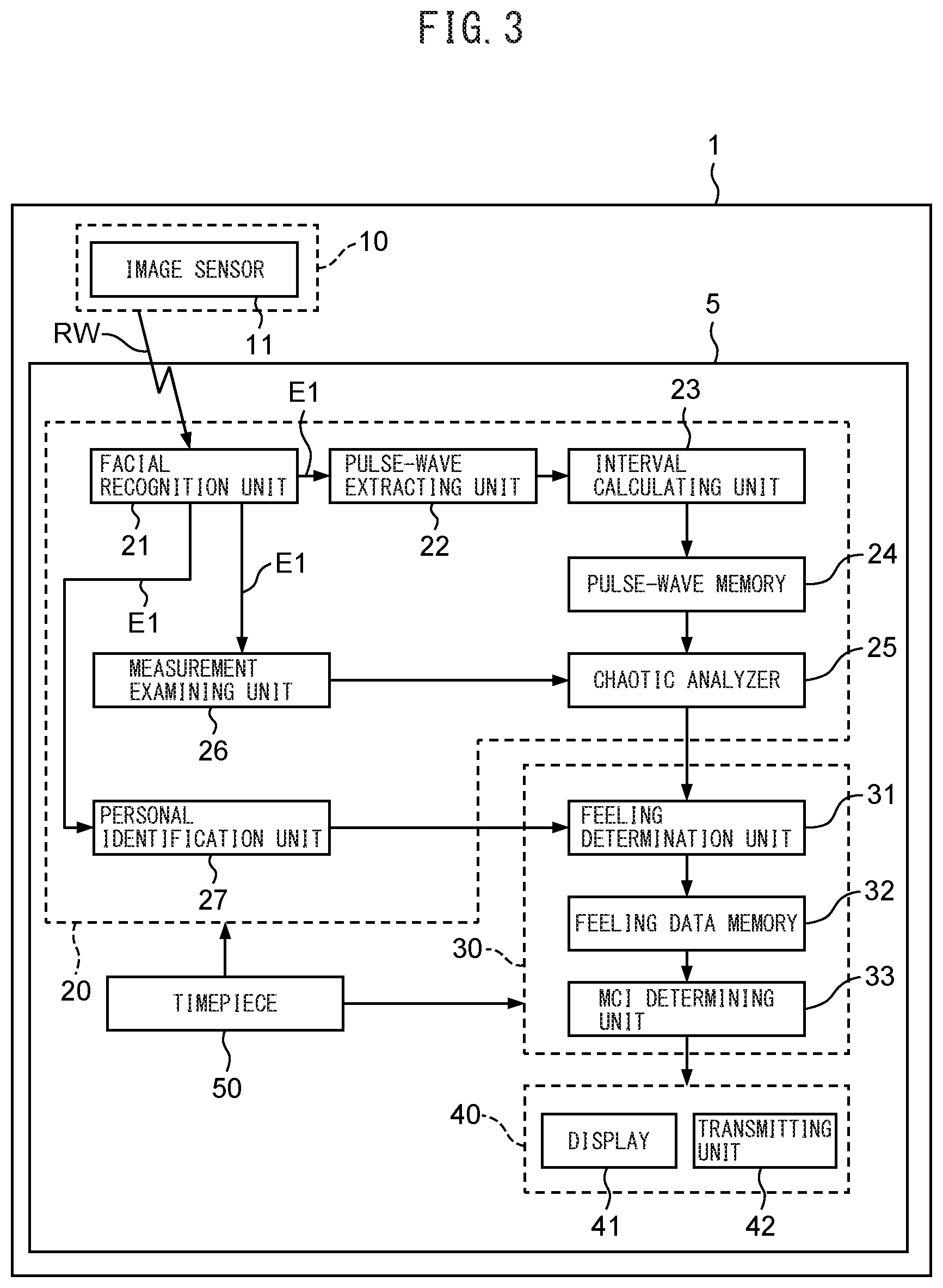 Patent US11793448 Figure 3 – Detection device