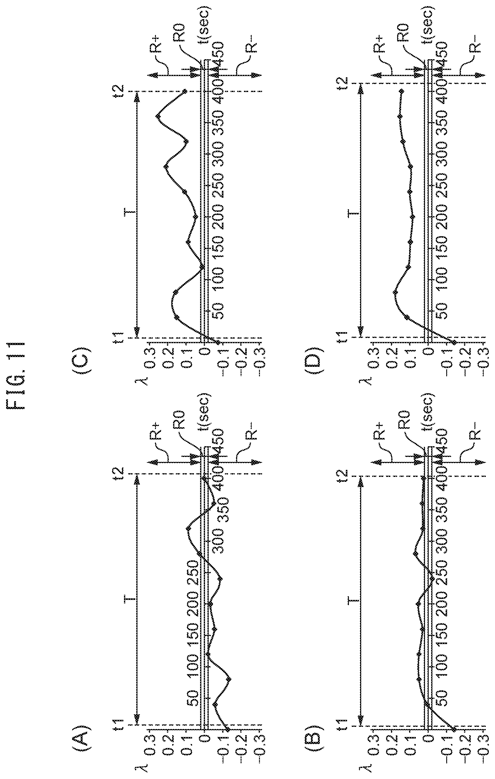 Patent US11793448 Figure 11 – Detection device