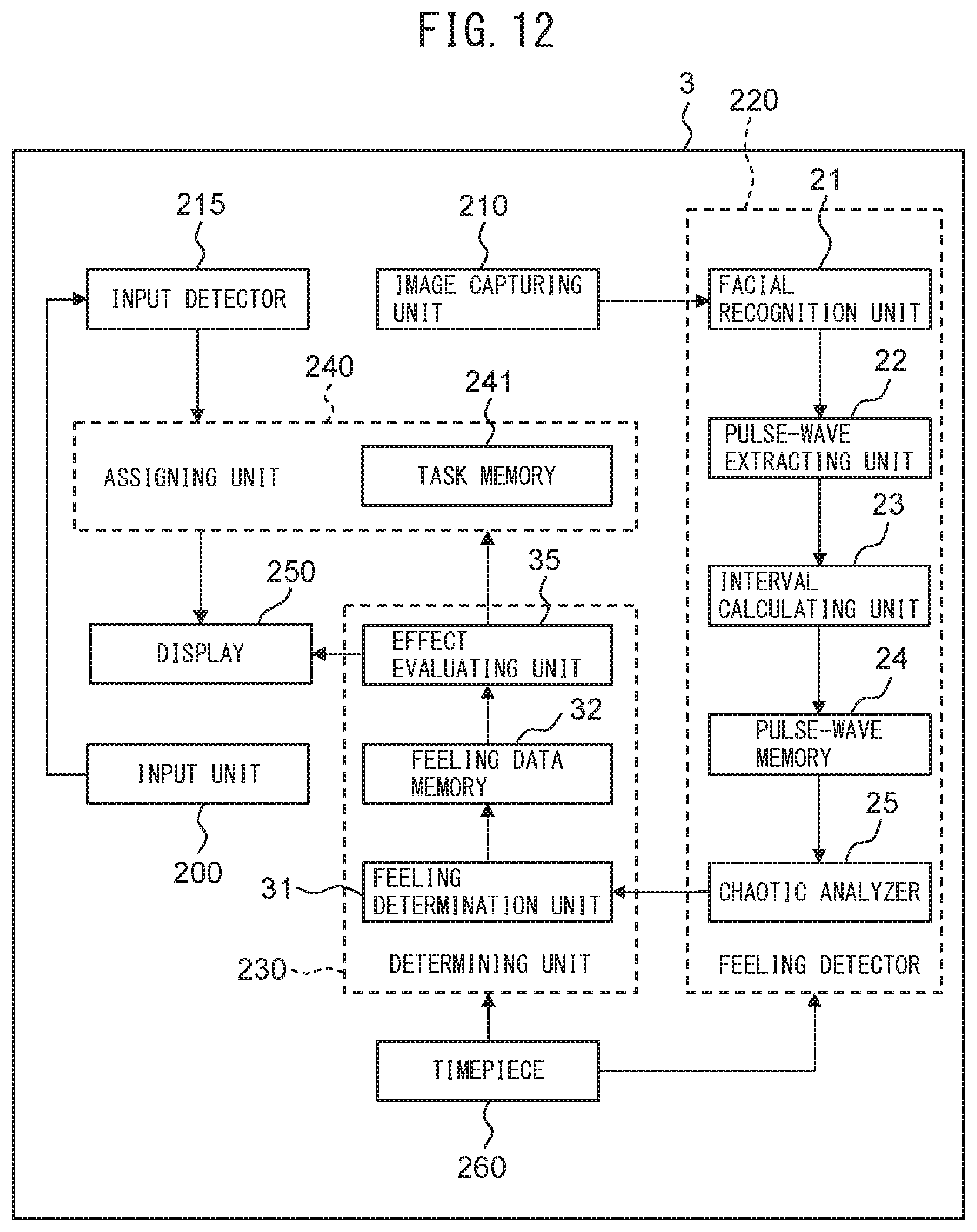 Patent US11793448 Figure 12 – Detection device