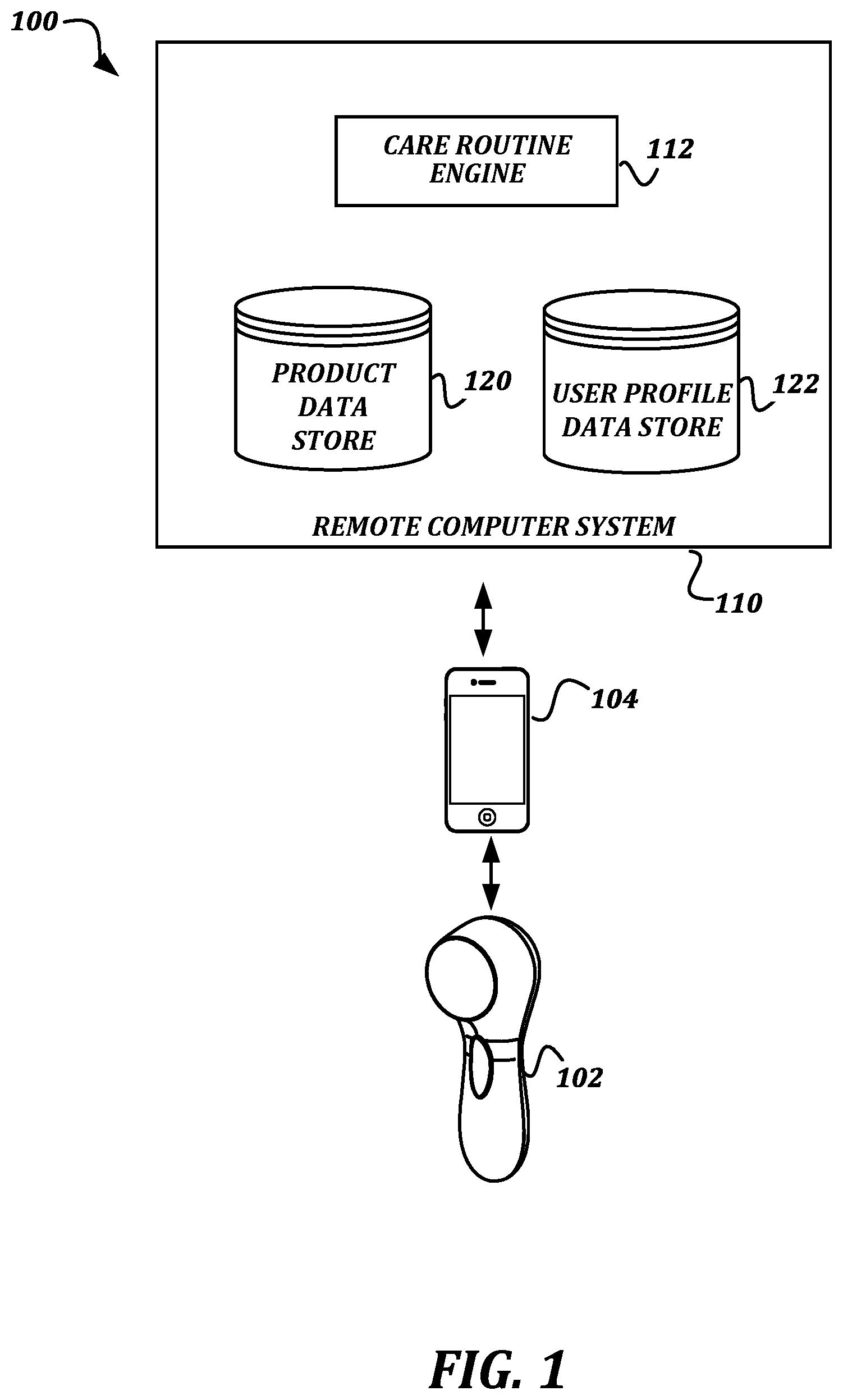Patent US11793451 Figure 1 – Interface and analysis techniques for customized skin care regimen based on skin diagnostics