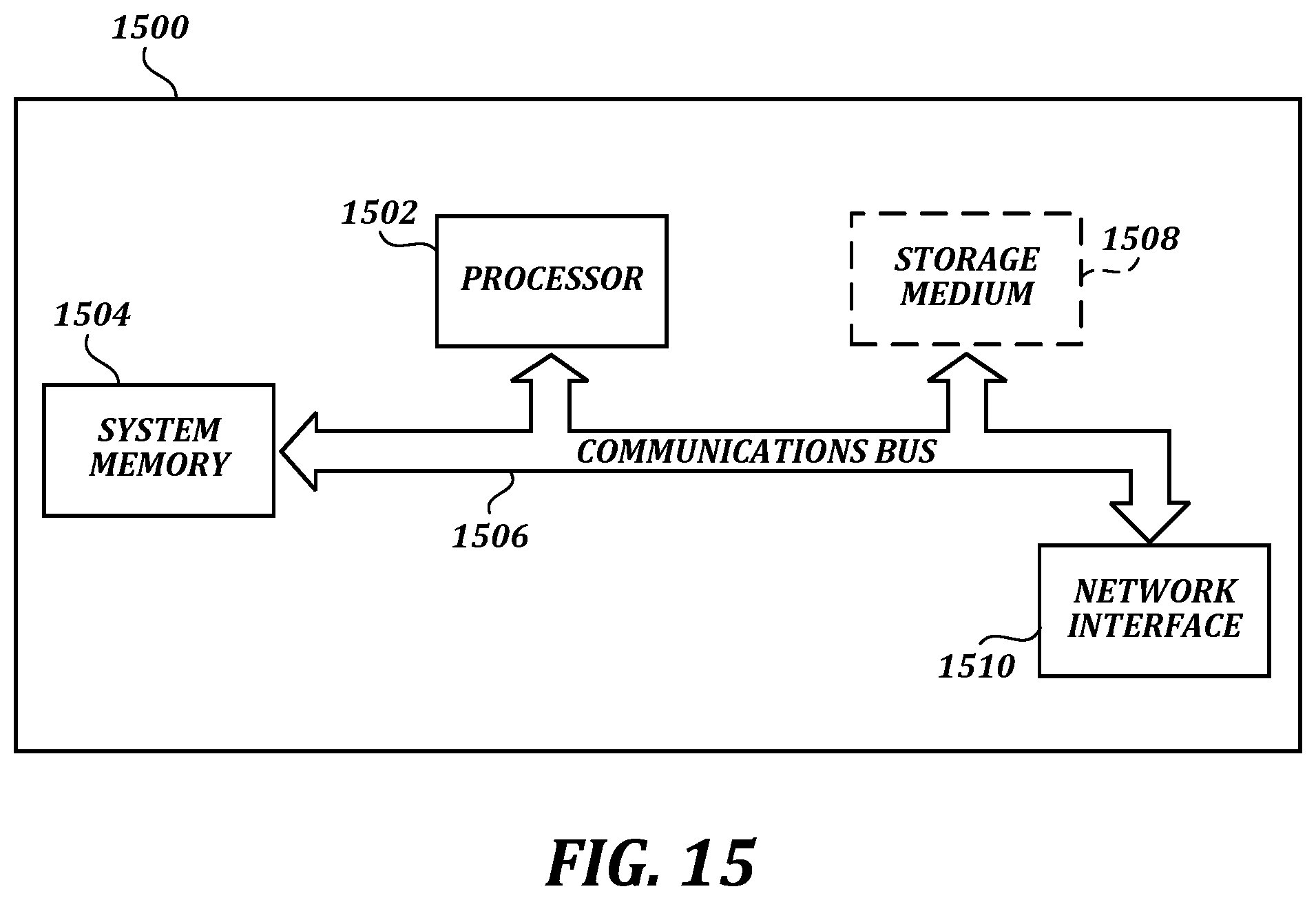 Patent US11793451 Figure 15 – Interface and analysis techniques for customized skin care regimen based on skin diagnostics