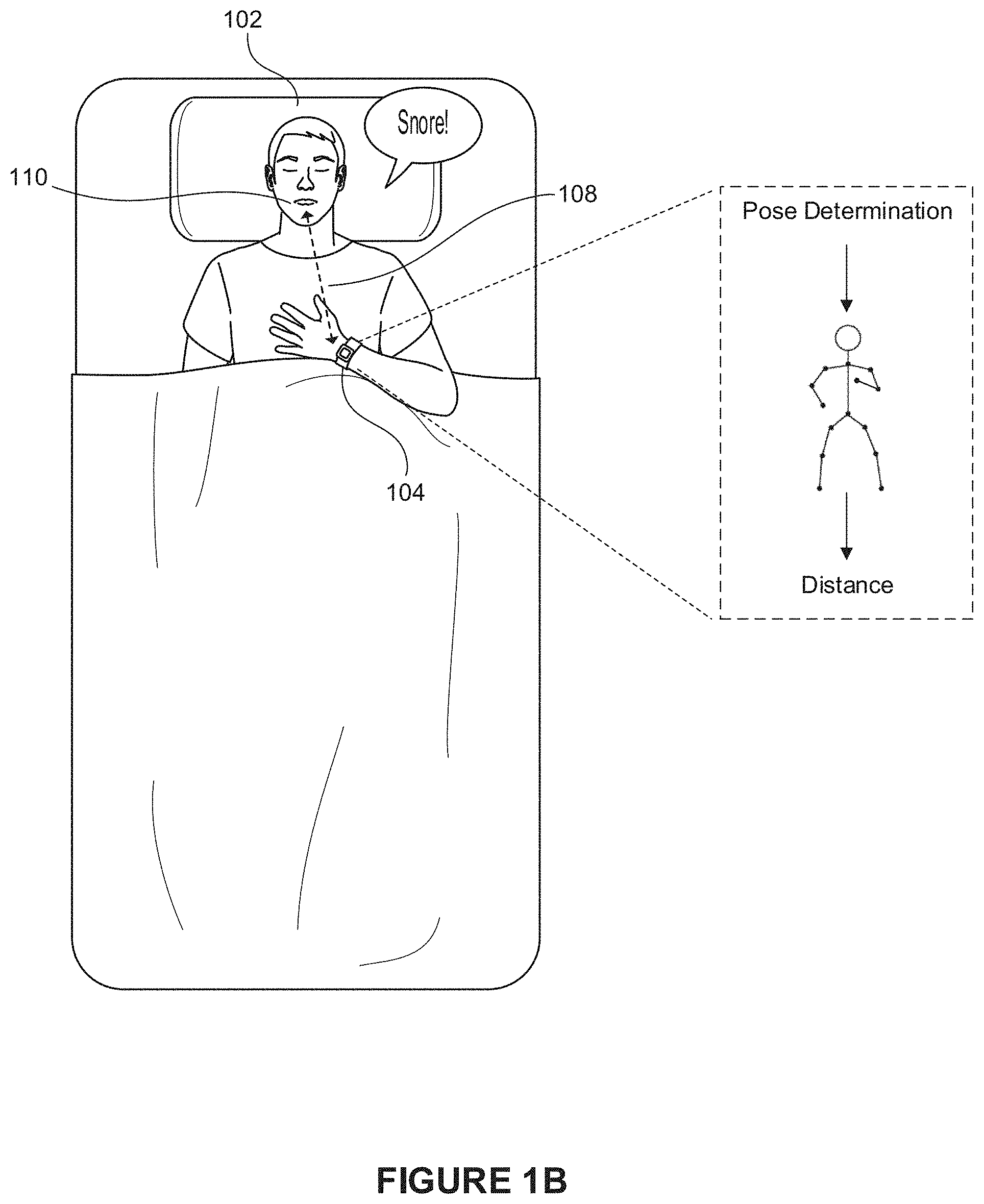 Patent US11793453 Figure 2 – Detecting and measuring snoring