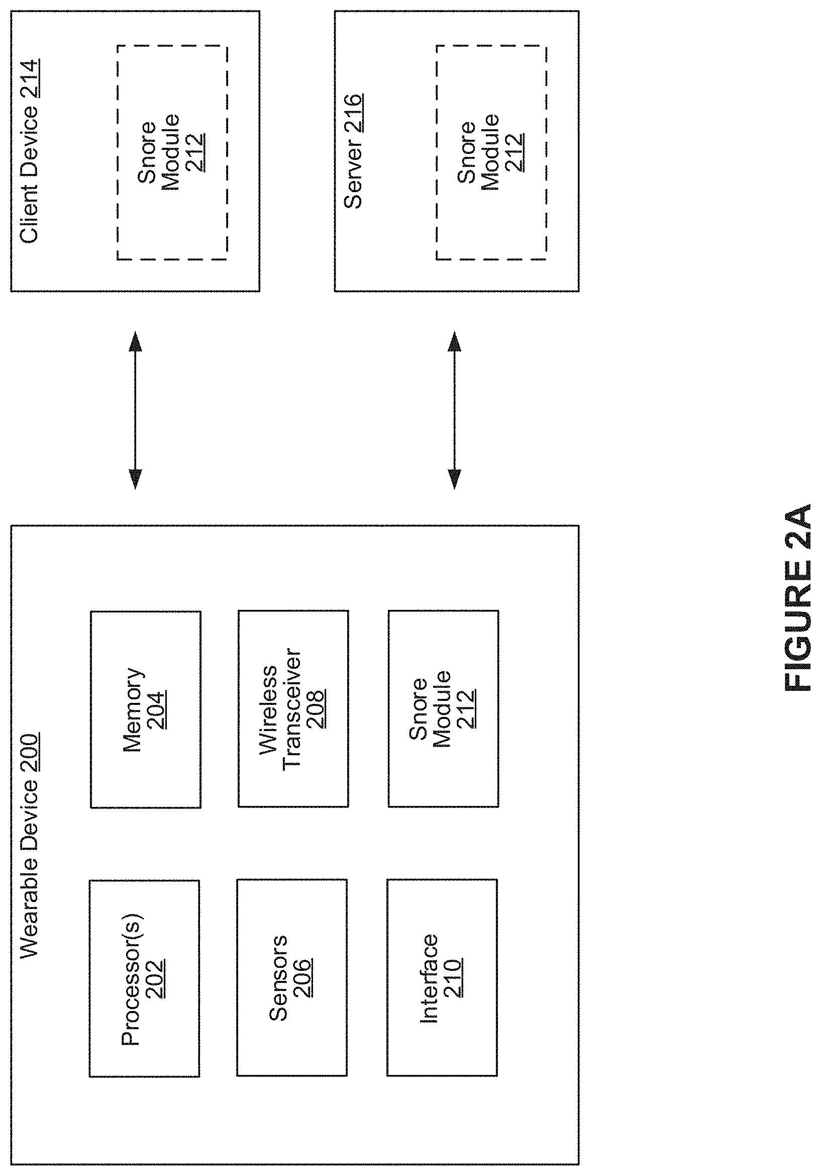 Patent US11793453 Figure 4 – Detecting and measuring snoring
