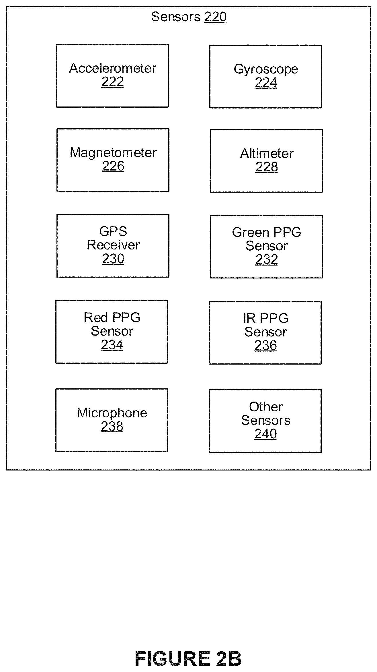 Patent US11793453 Figure 5 – Detecting and measuring snoring