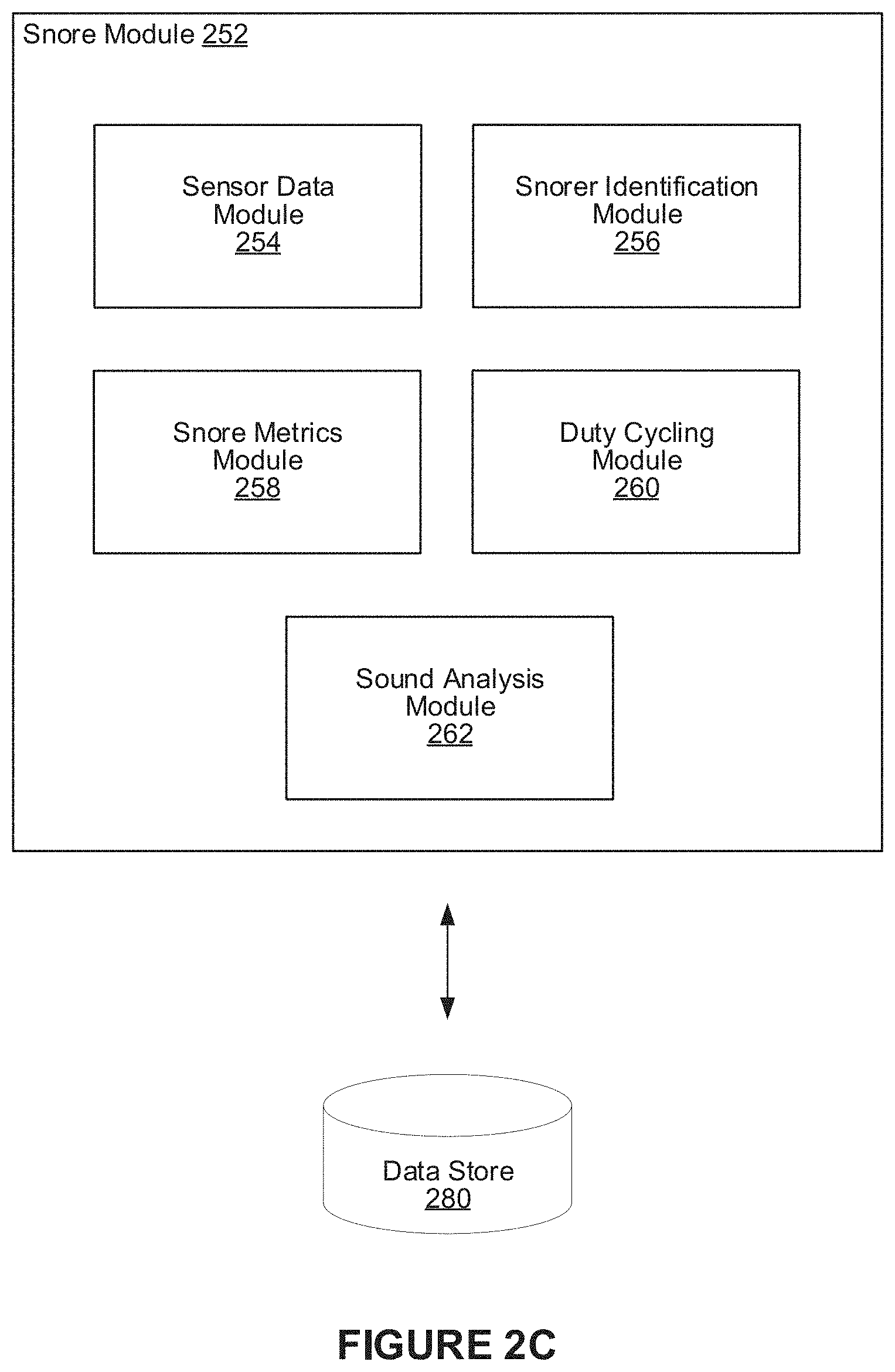 Patent US11793453 Figure 6 – Detecting and measuring snoring