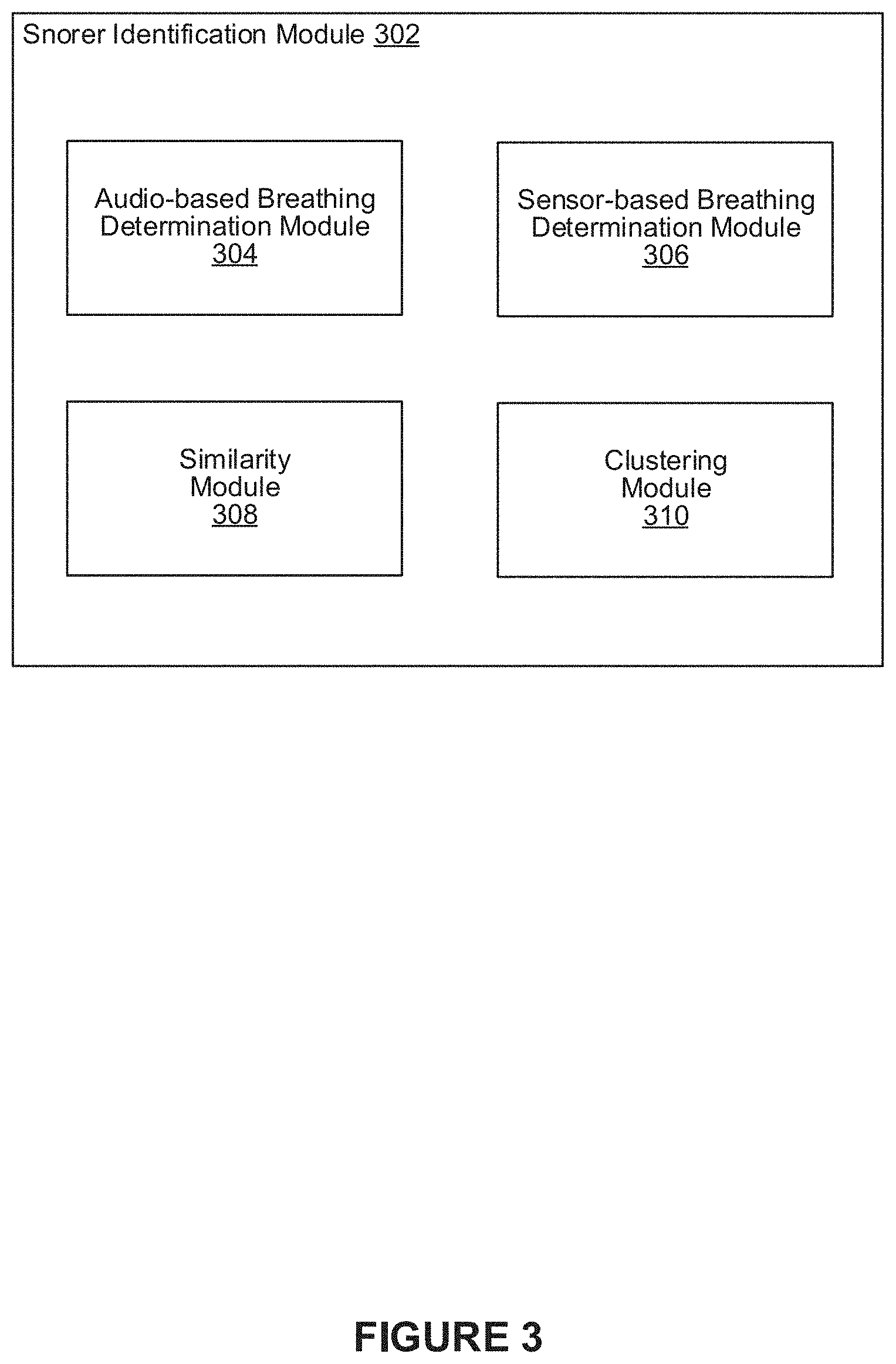 Patent US11793453 Figure 7 – Detecting and measuring snoring