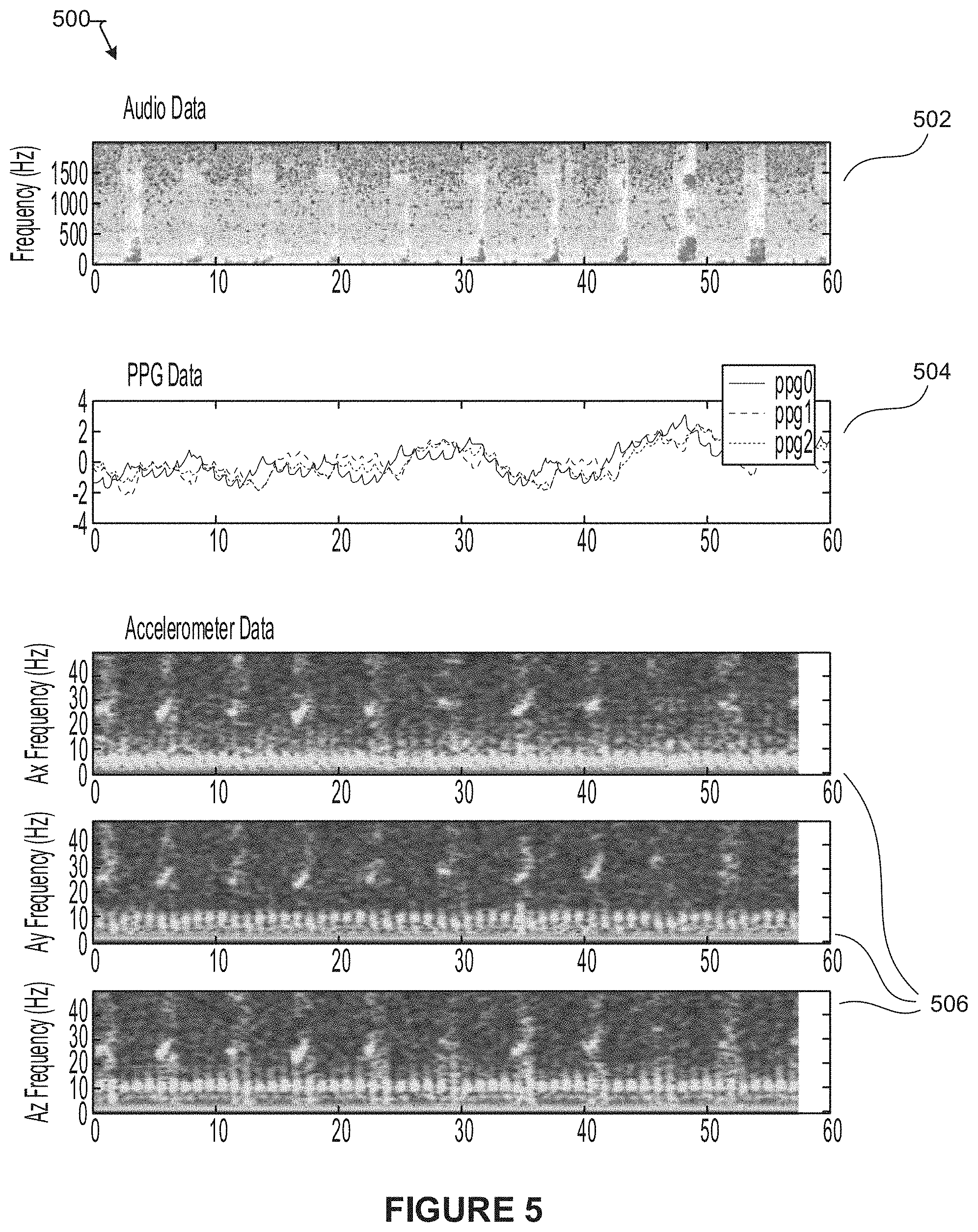 Patent US11793453 Figure 9 – Detecting and measuring snoring