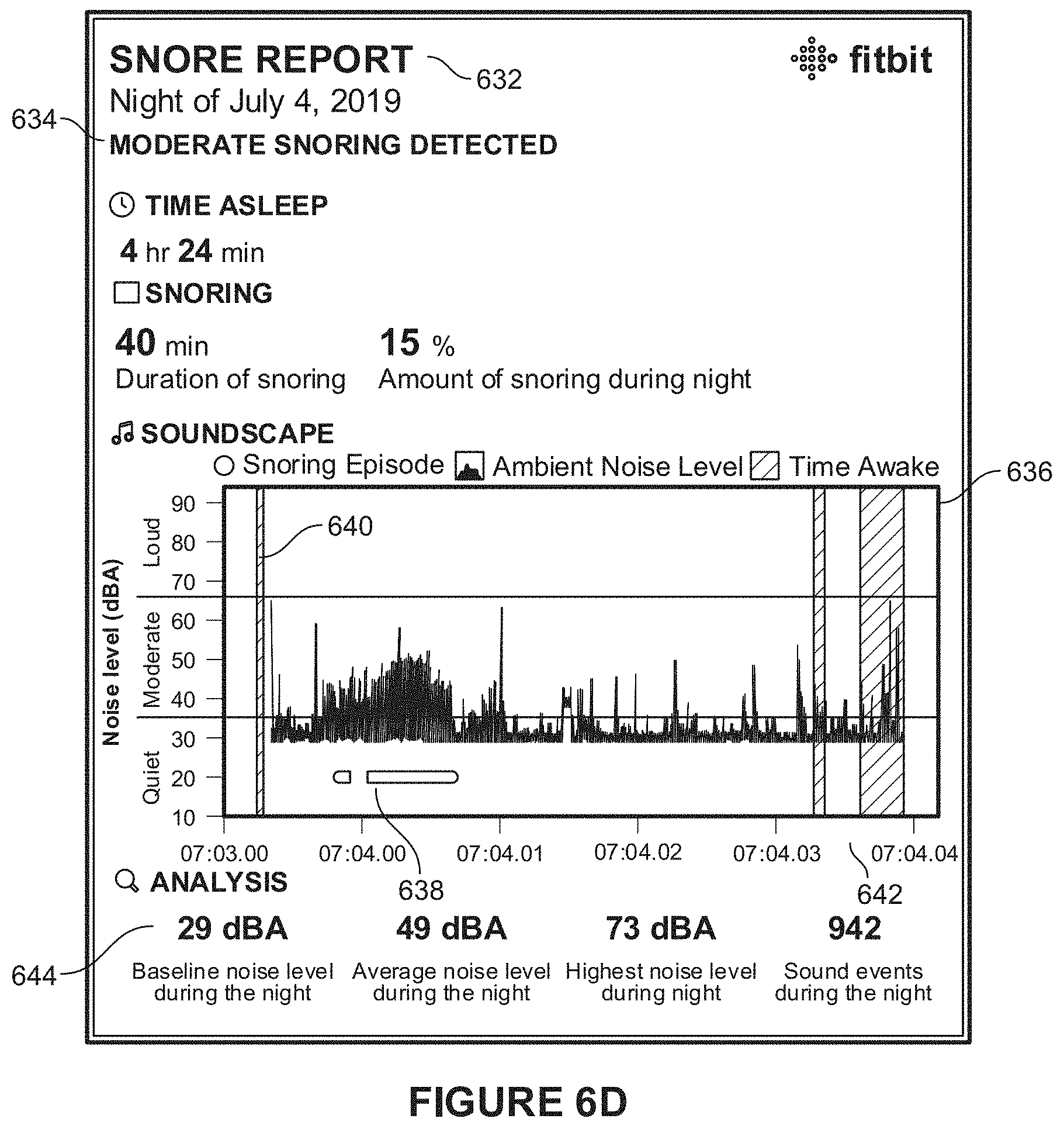 Patent US11793453 Figure 13 – Detecting and measuring snoring