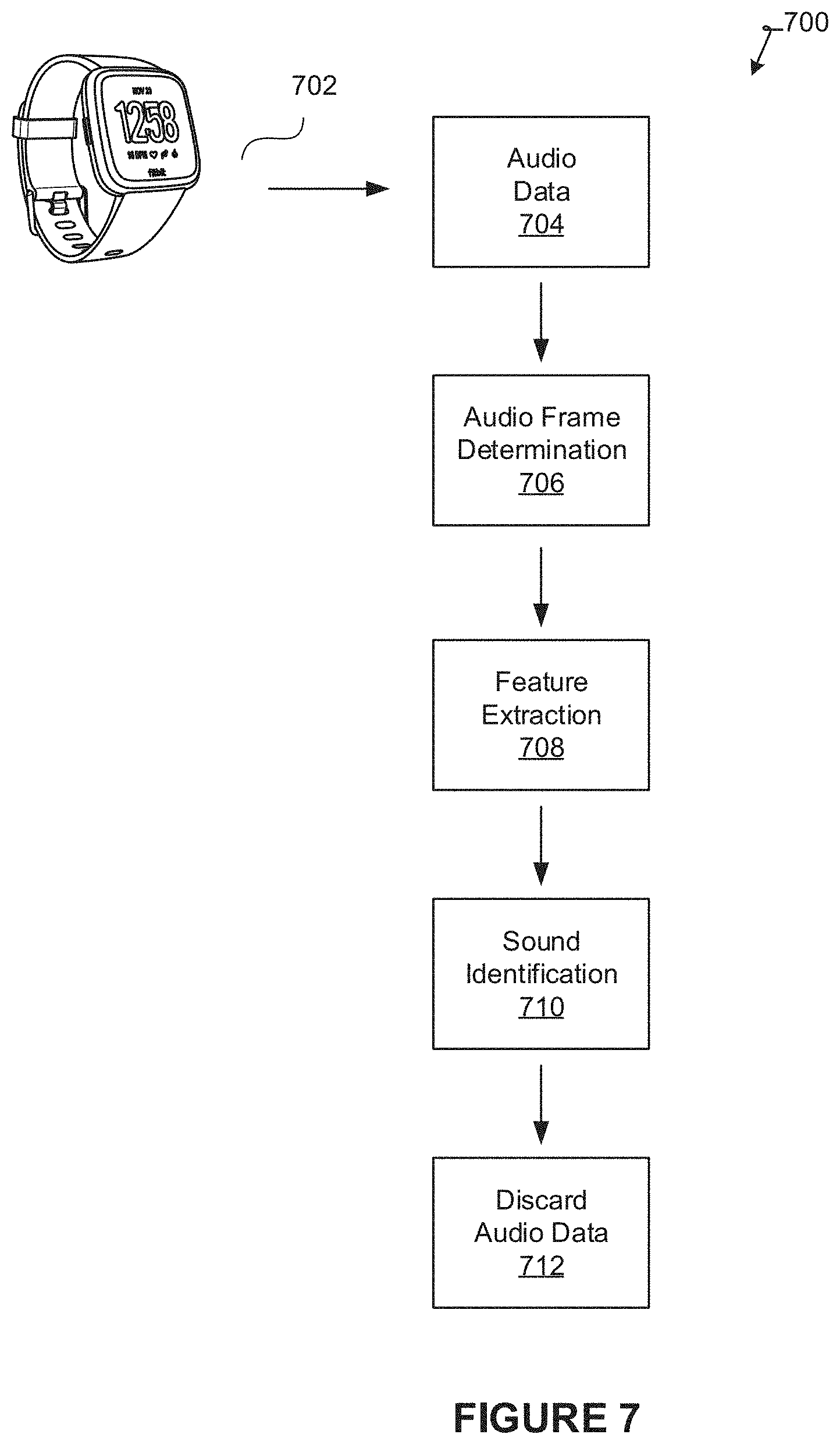 Patent US11793453 Figure 19 – Detecting and measuring snoring