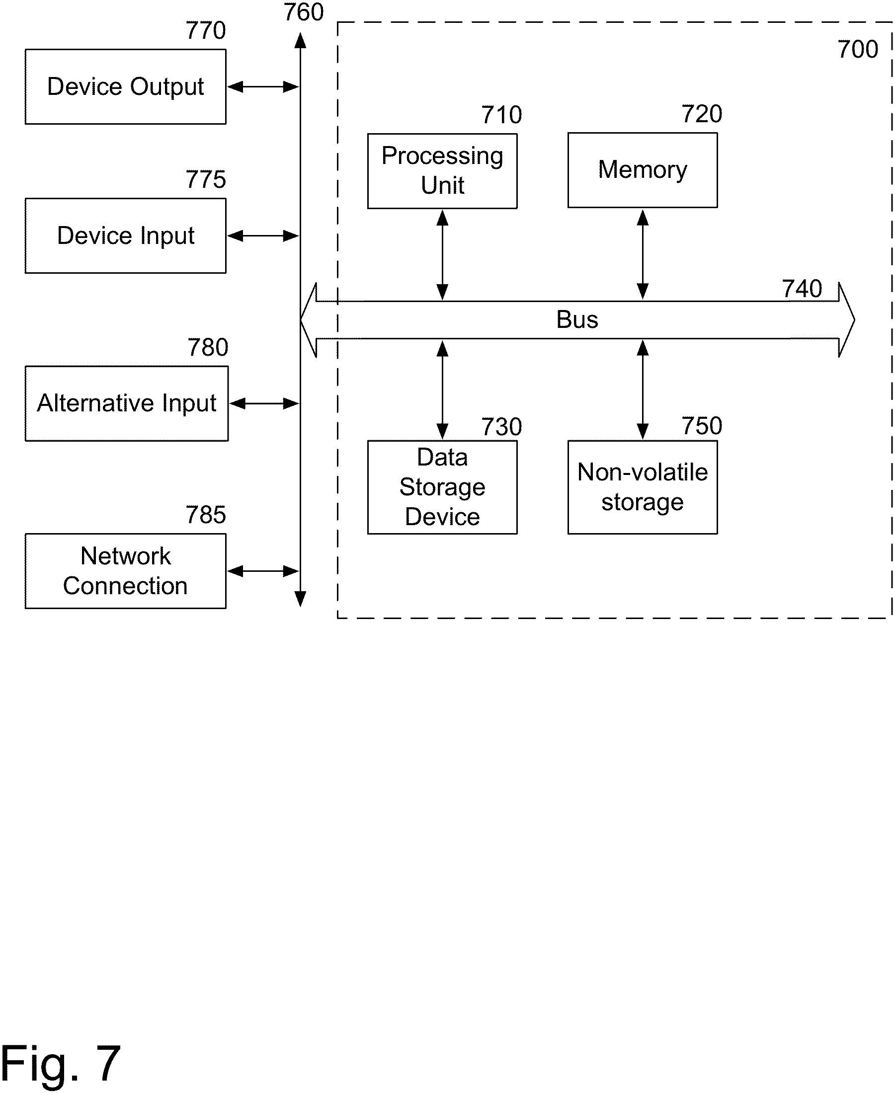 Patent US11793455 Figure 8 – Hardware sensor system for controlling sleep environment