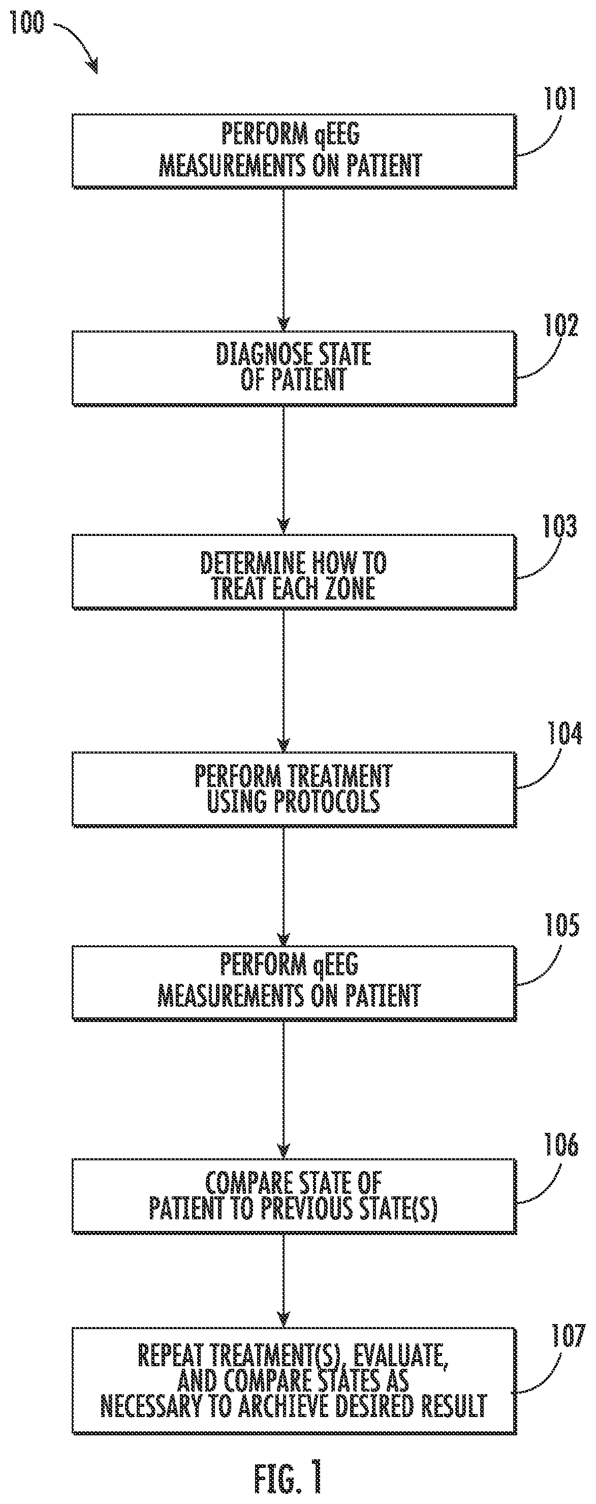 Patent US11793456 Figure 1 – Treatment using individualized transcranial magnetic stimulation