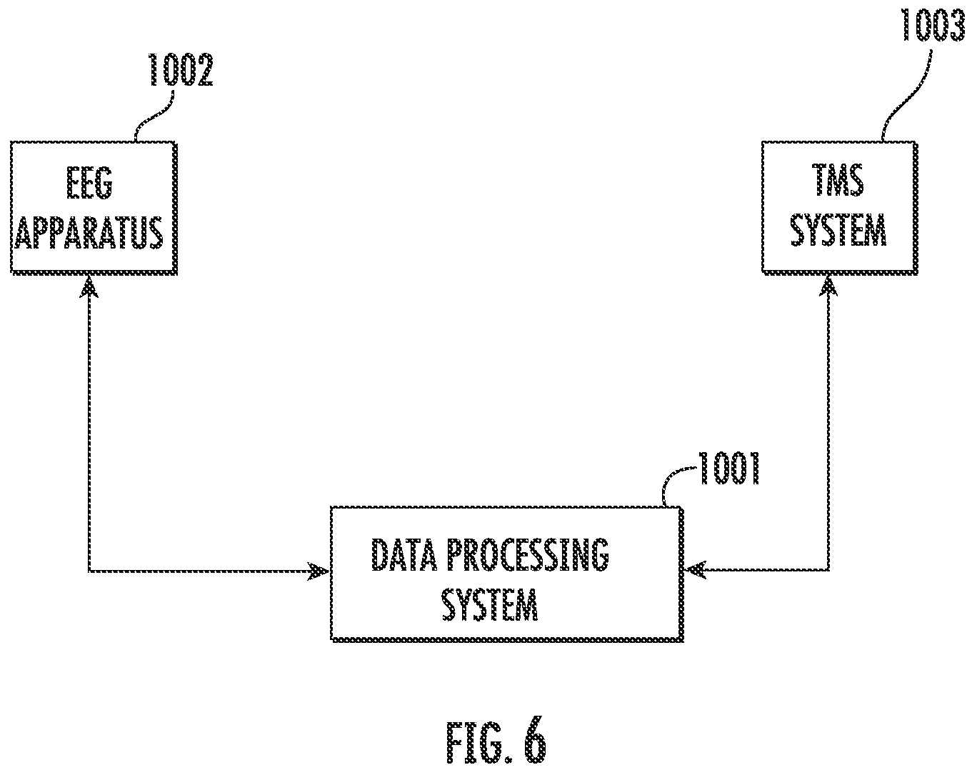 Patent US11793456 Figure 7 – Treatment using individualized transcranial magnetic stimulation