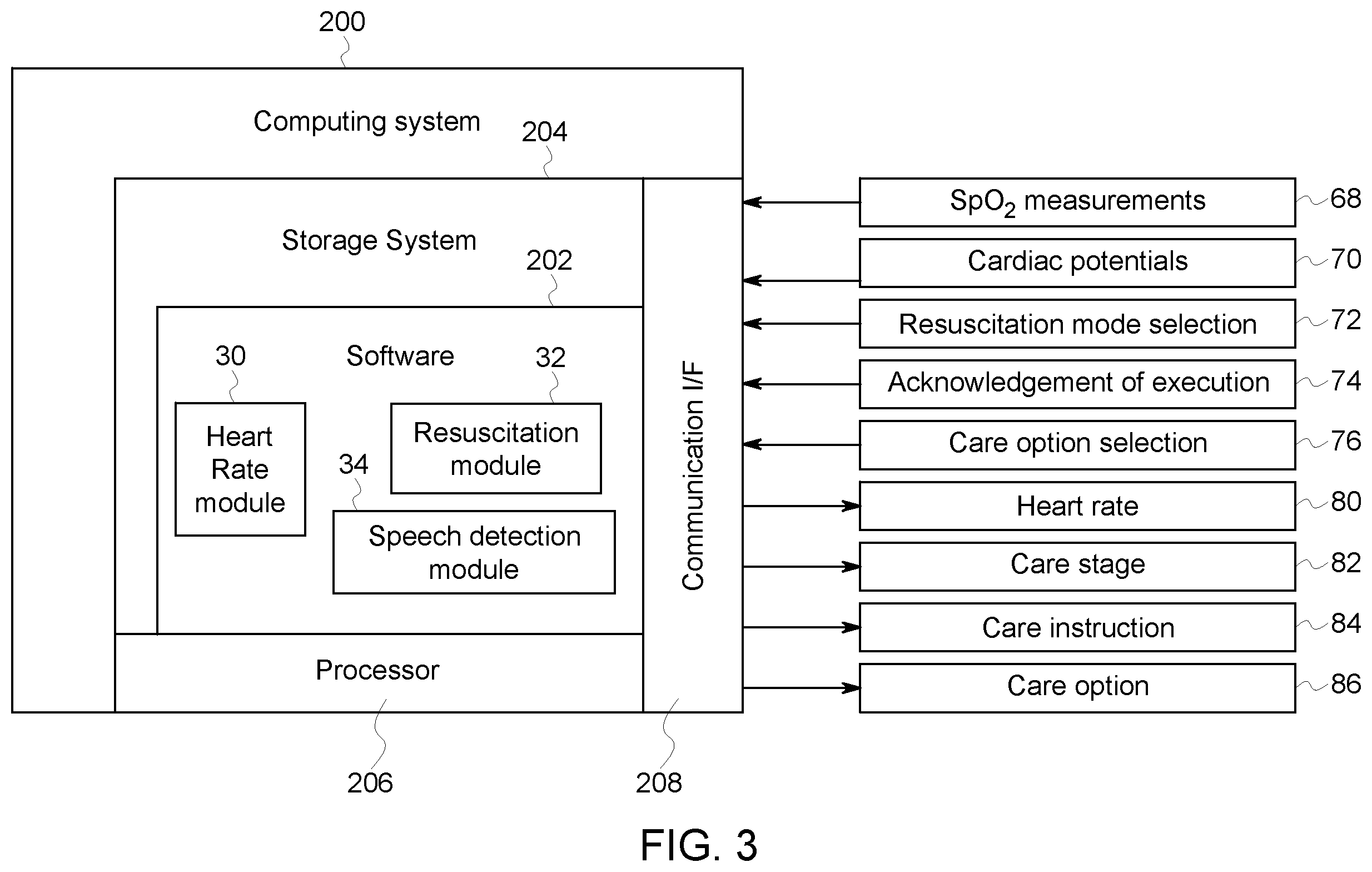 Patent US11793457 Figure 3 – Infant warming system having ECG monitor and method for providing resuscitation assistance