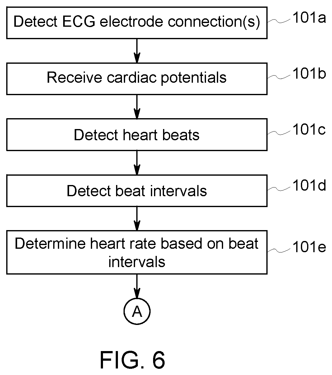 Patent US11793457 Figure 7 – Infant warming system having ECG monitor and method for providing resuscitation assistance