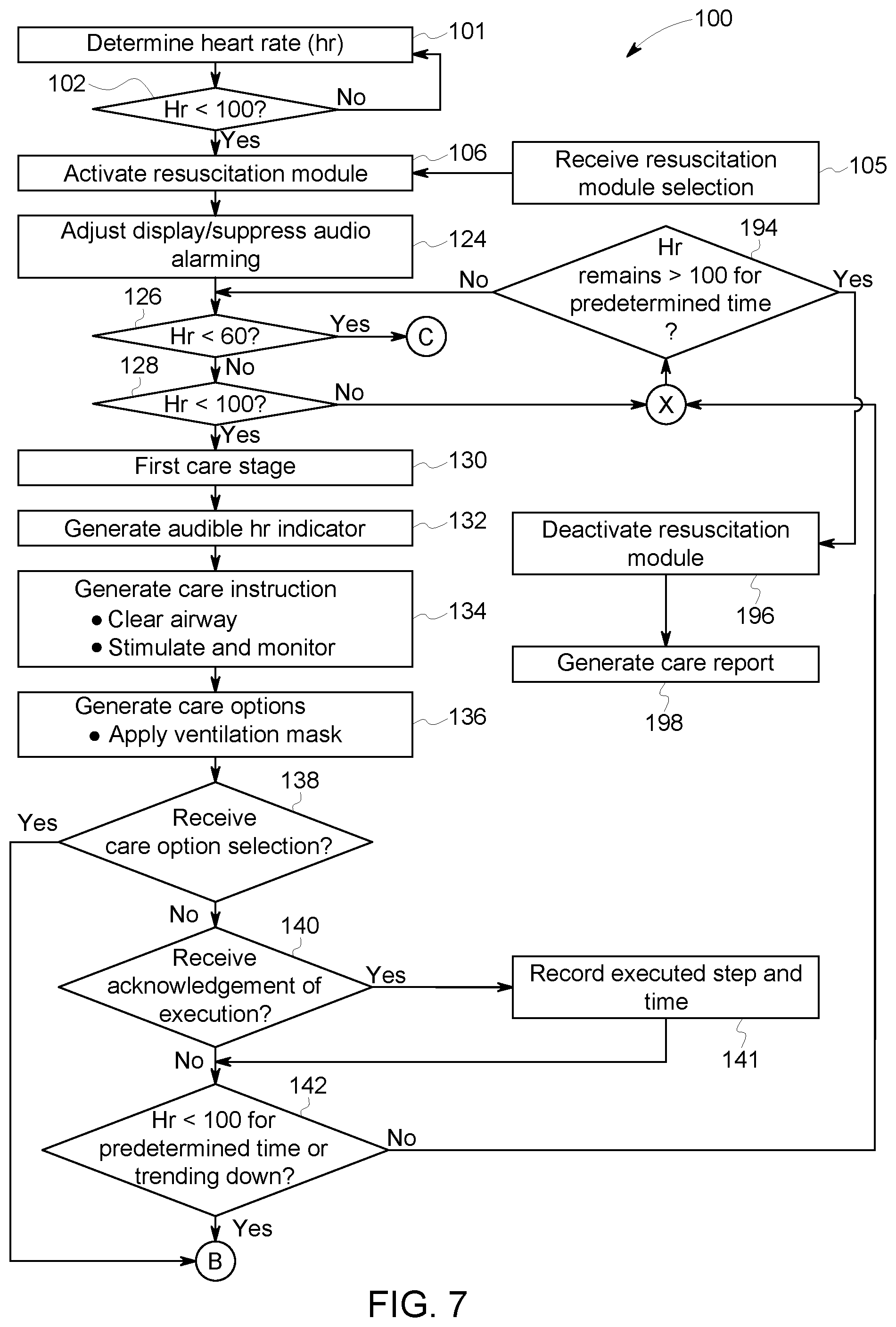 Patent US11793457 Figure 8 – Infant warming system having ECG monitor and method for providing resuscitation assistance