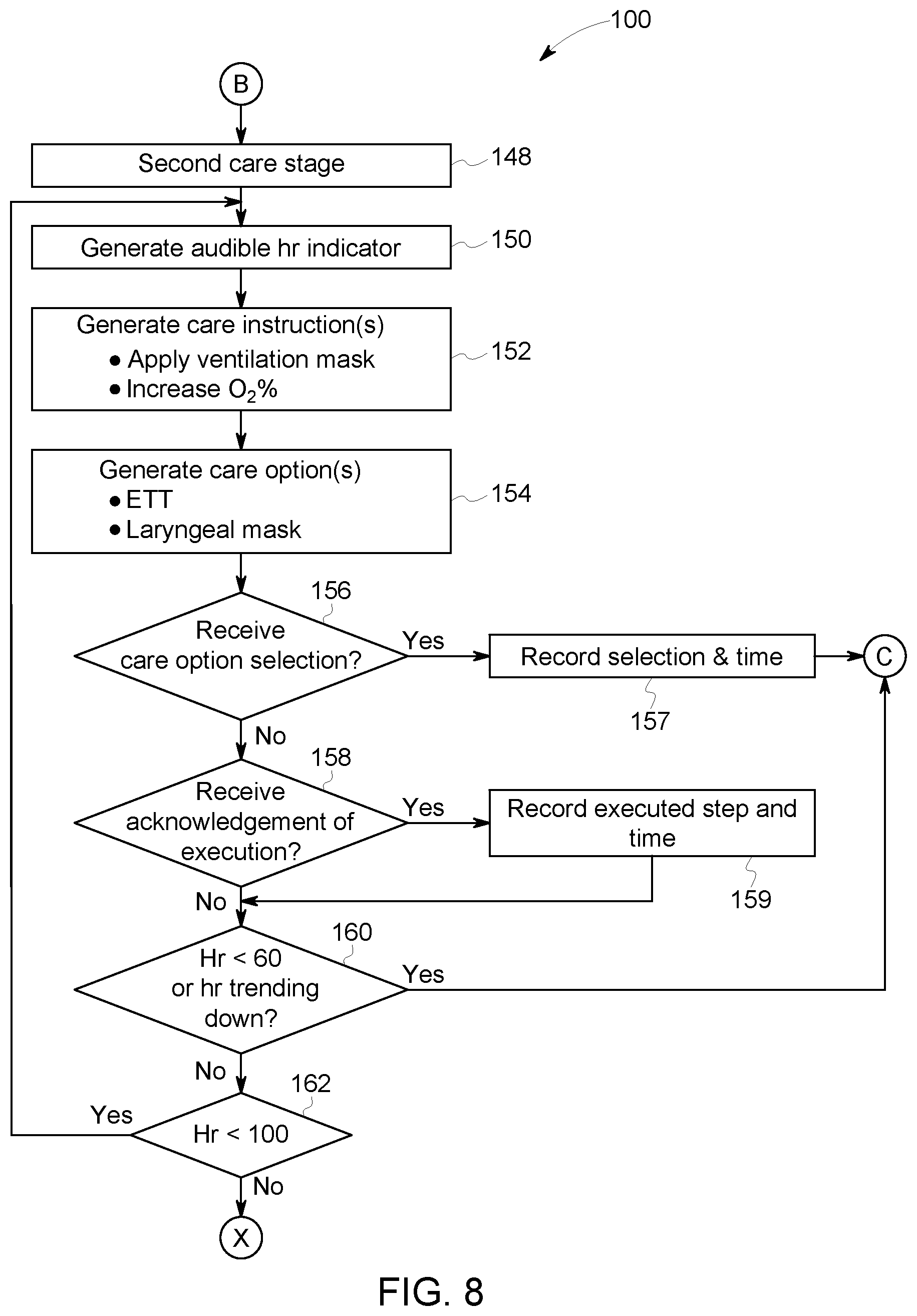 Patent US11793457 Figure 9 – Infant warming system having ECG monitor and method for providing resuscitation assistance
