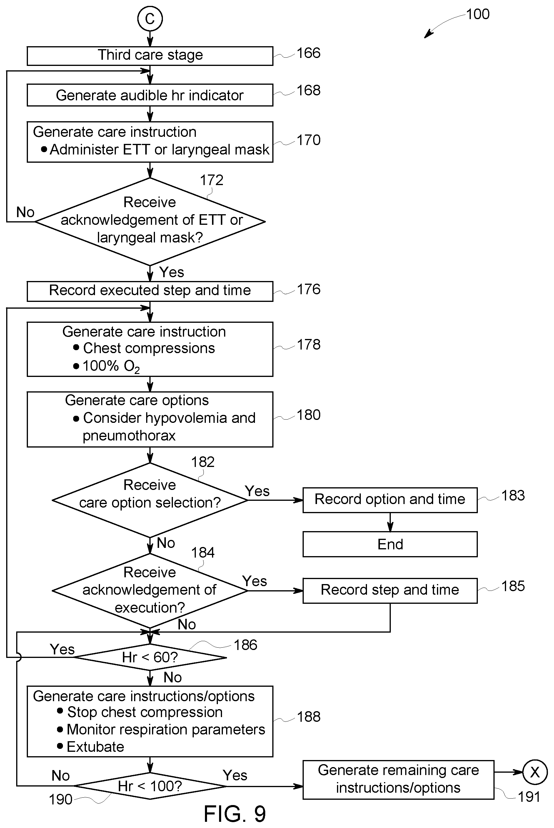 Patent US11793457 Figure 10 – Infant warming system having ECG monitor and method for providing resuscitation assistance
