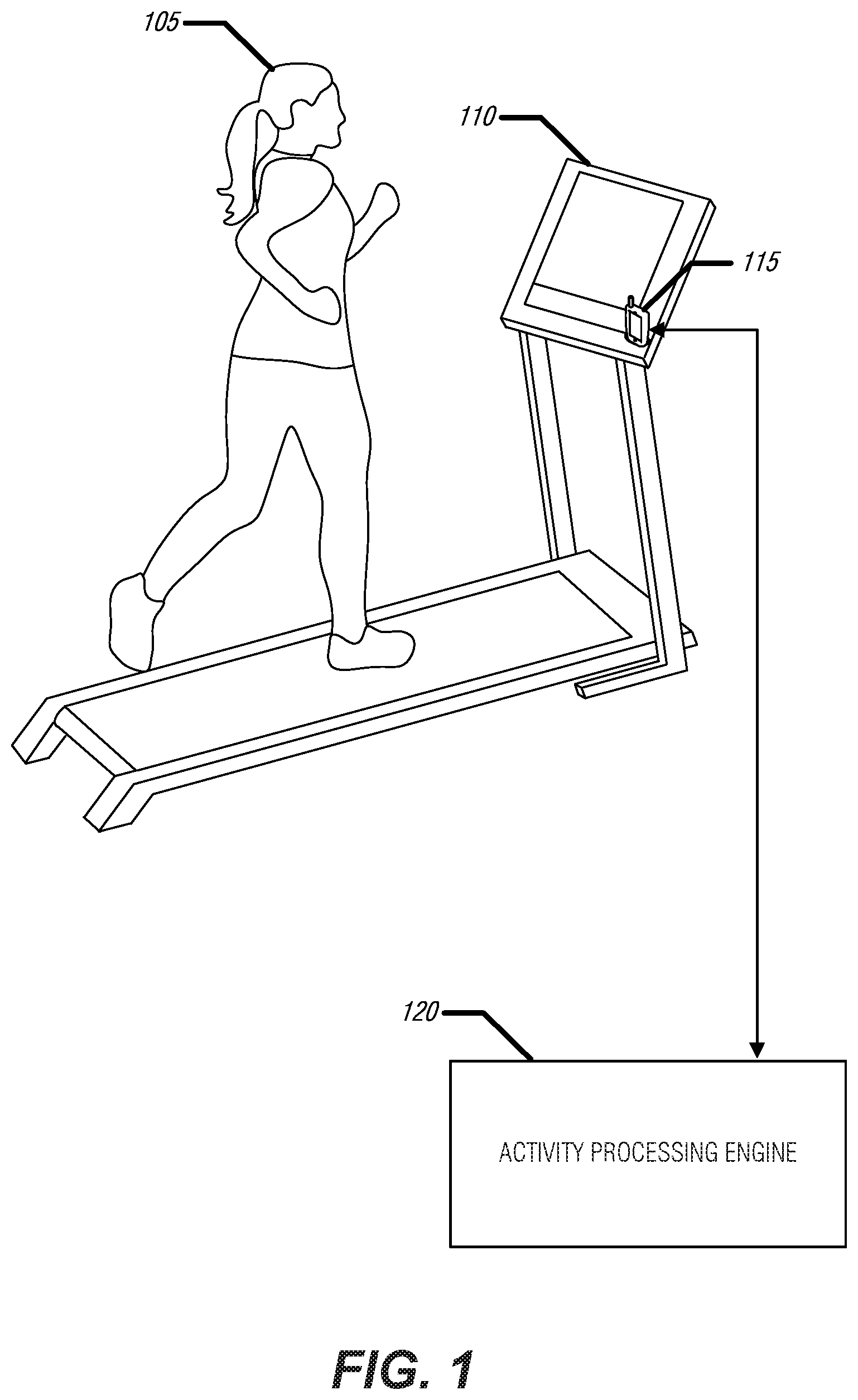 Patent US11793458 Figure 1 – Tracking caloric expenditure using sensor driven fingerprints