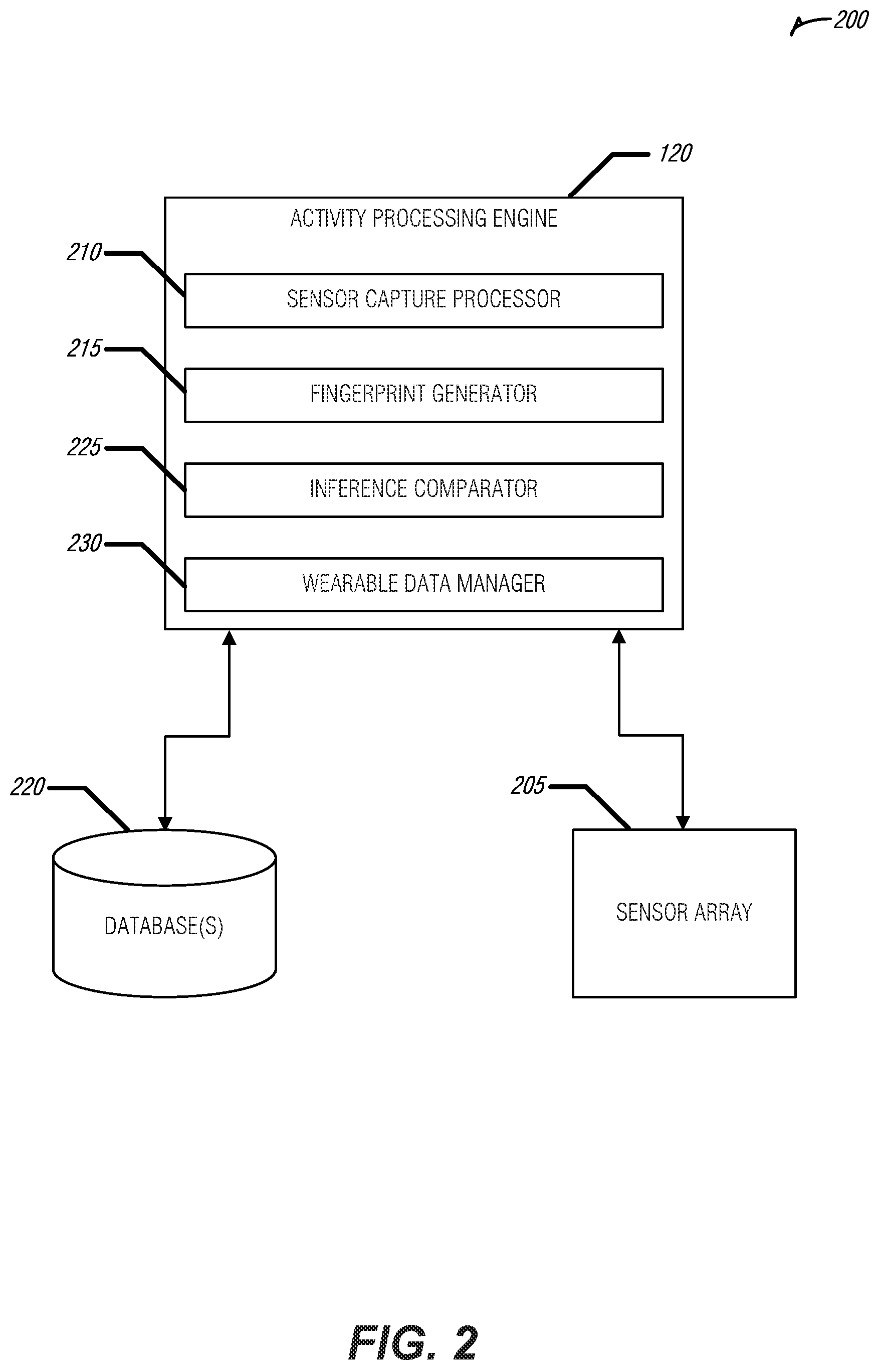 Patent US11793458 Figure 2 – Tracking caloric expenditure using sensor driven fingerprints