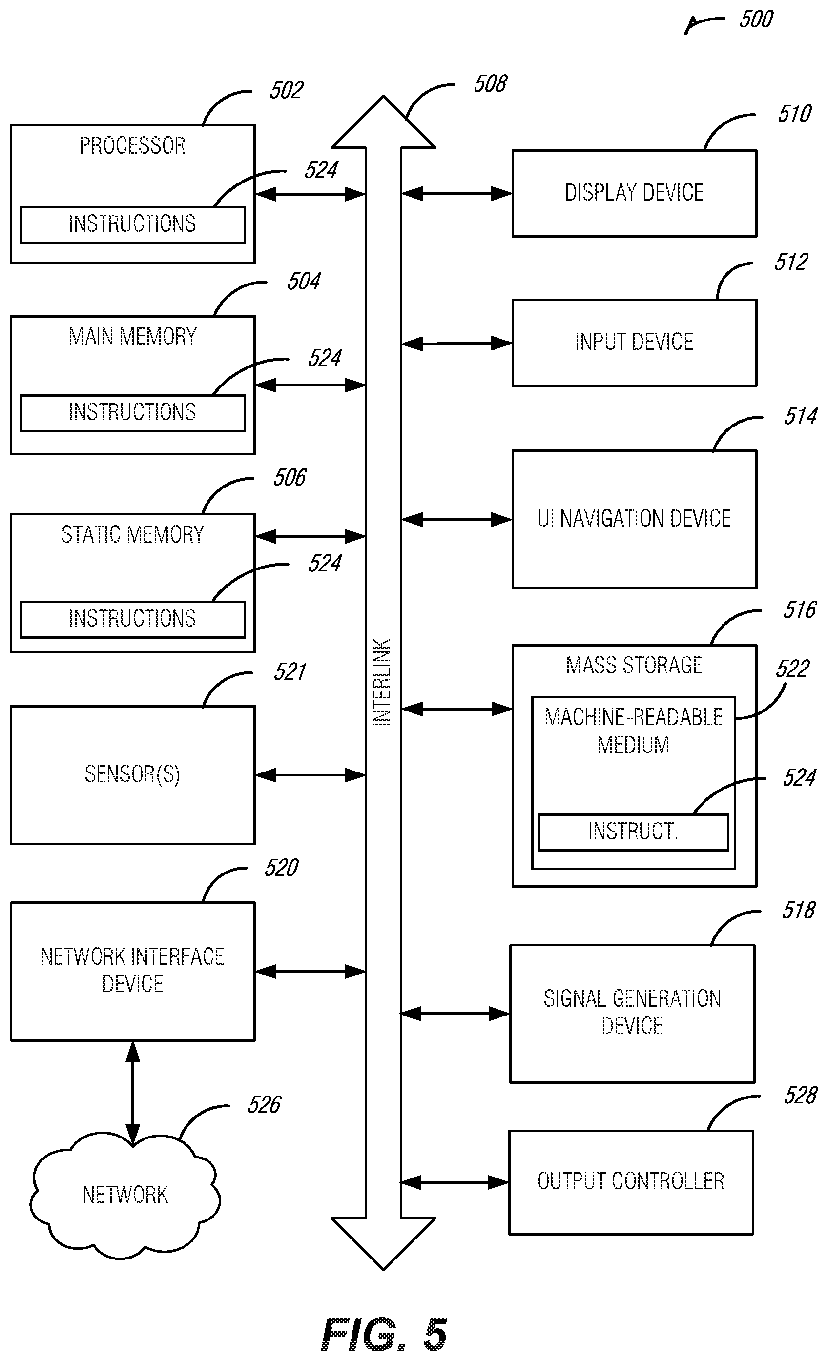 Patent US11793458 Figure 5 – Tracking caloric expenditure using sensor driven fingerprints