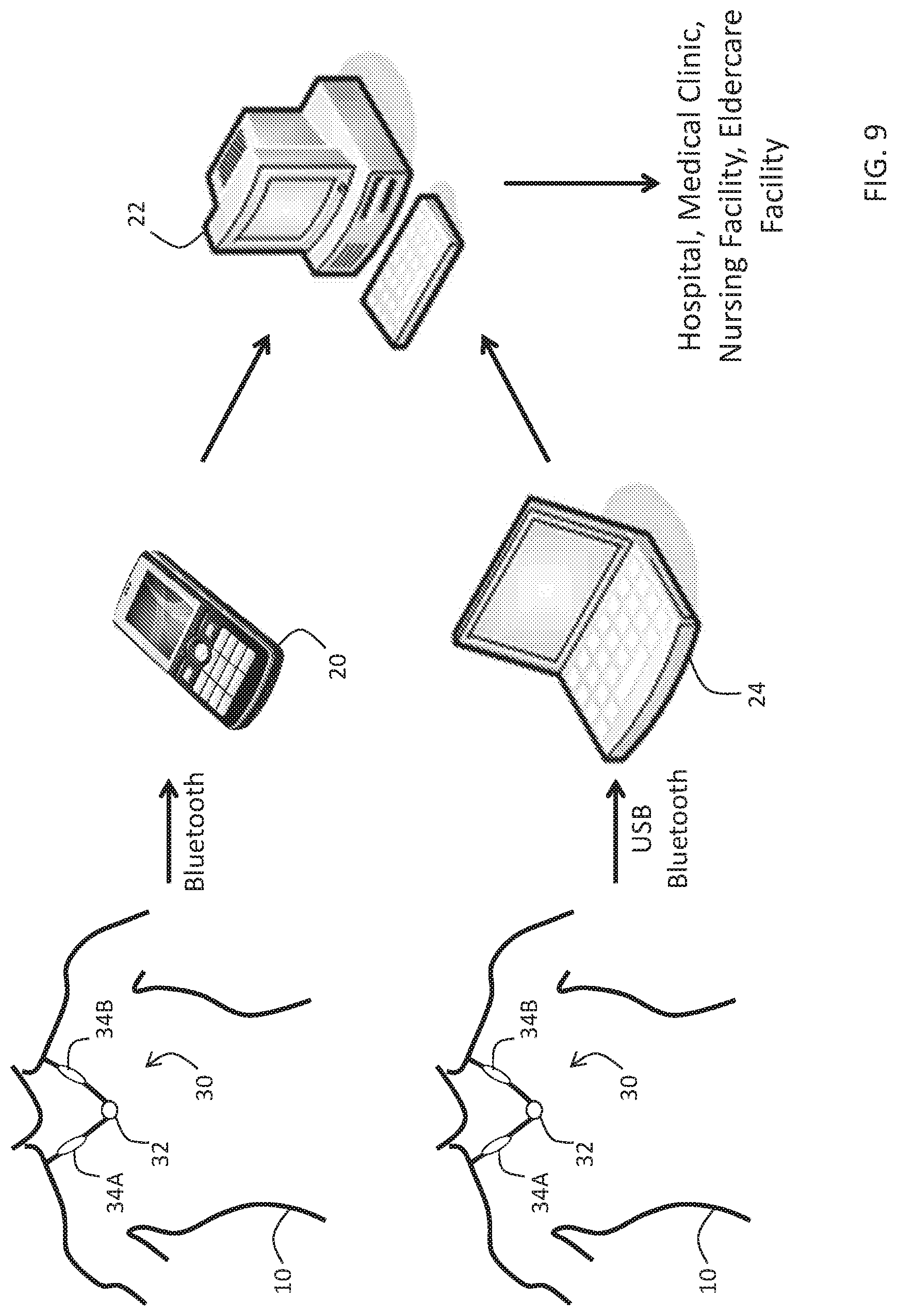 Patent US11793460 Figure 9 – Body-worn sensor for characterizing patients with heart failure