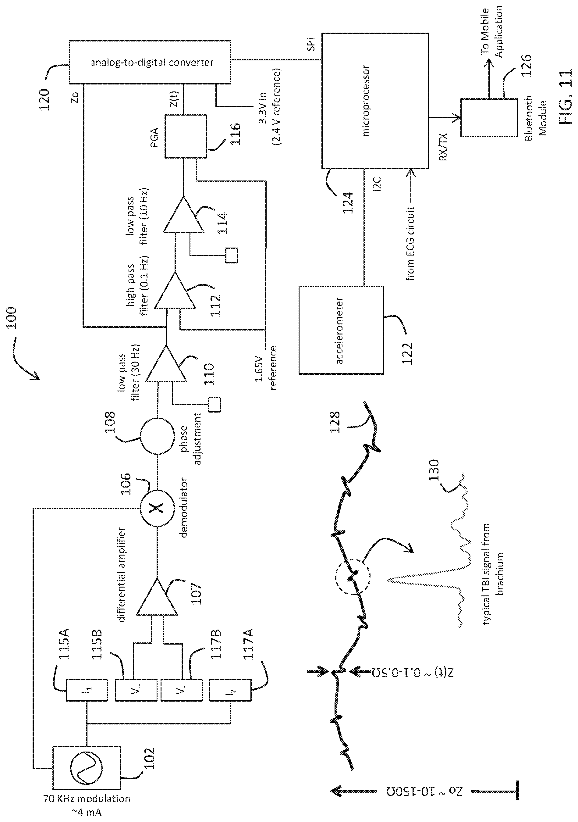 Patent US11793460 Figure 11 – Body-worn sensor for characterizing patients with heart failure