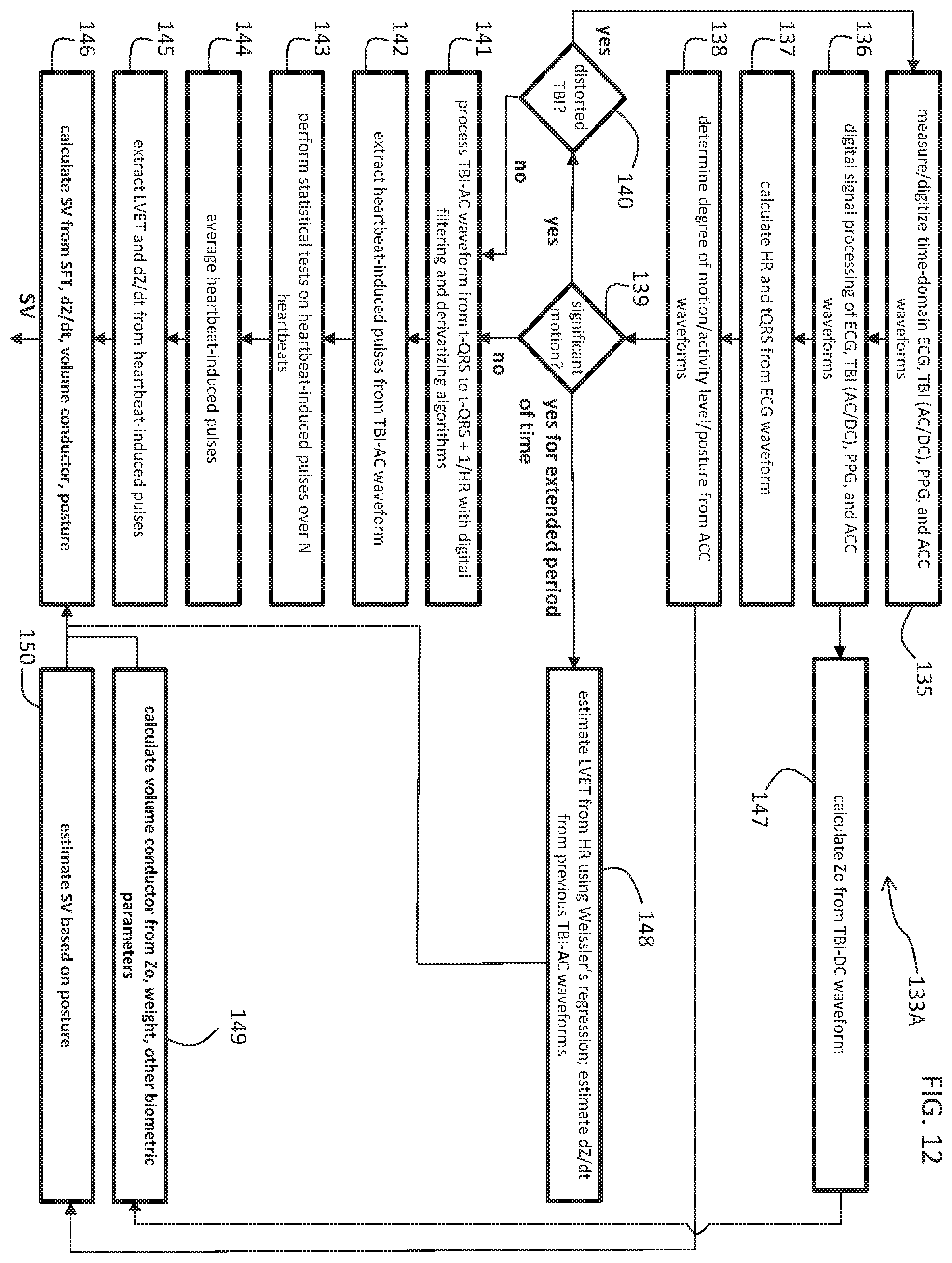 Patent US11793460 Figure 12 – Body-worn sensor for characterizing patients with heart failure