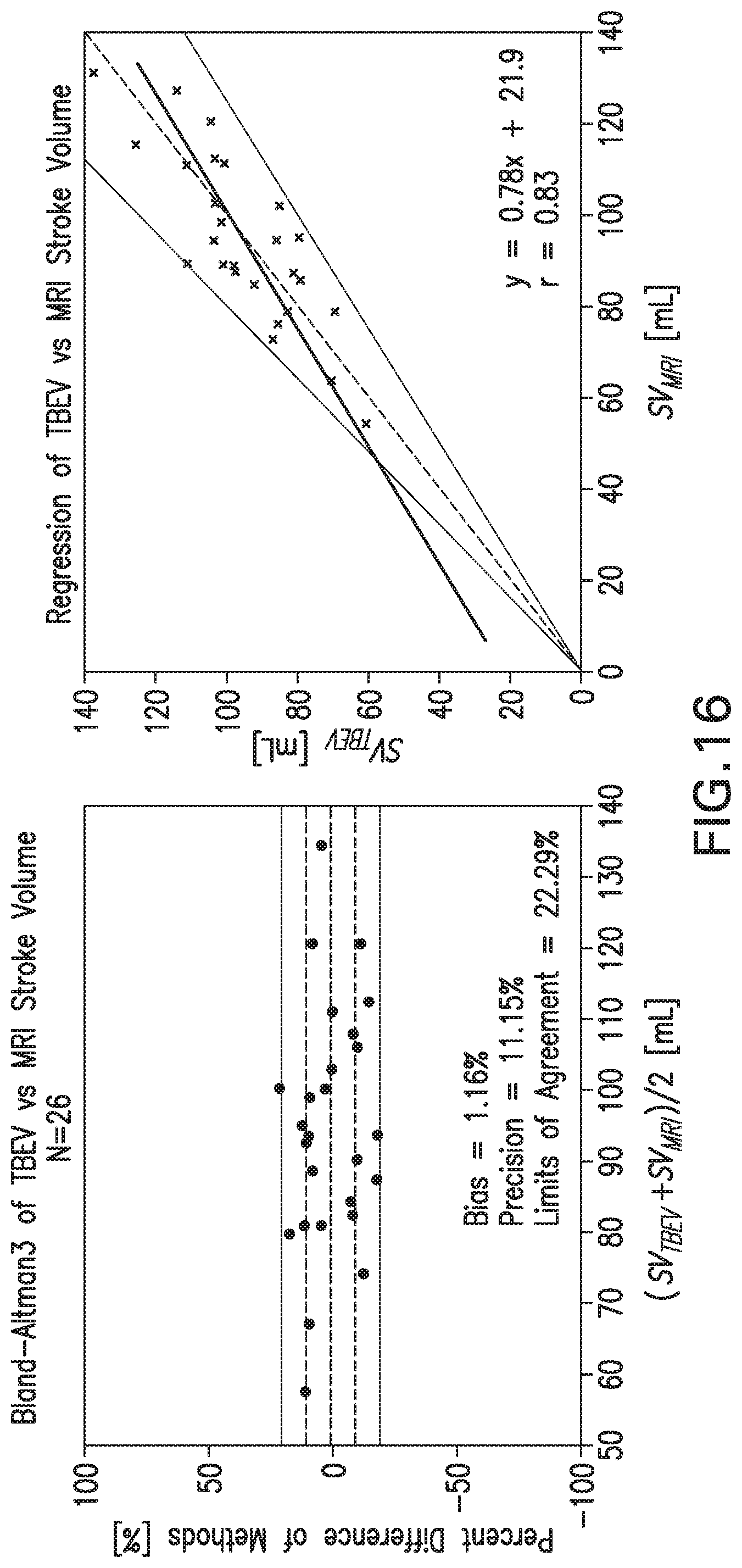Patent US11793460 Figure 16 – Body-worn sensor for characterizing patients with heart failure