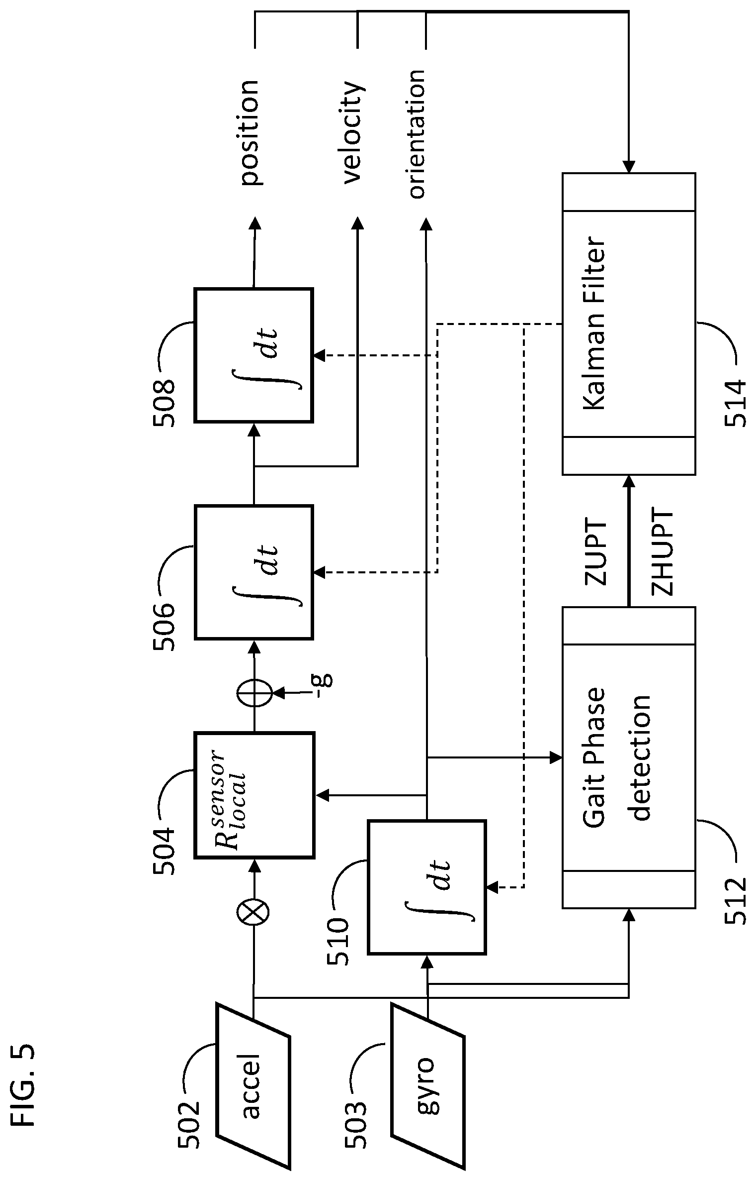 Patent US11793461 Figure 6 – Football smart footwear with automatic personal and team performance statistics extraction