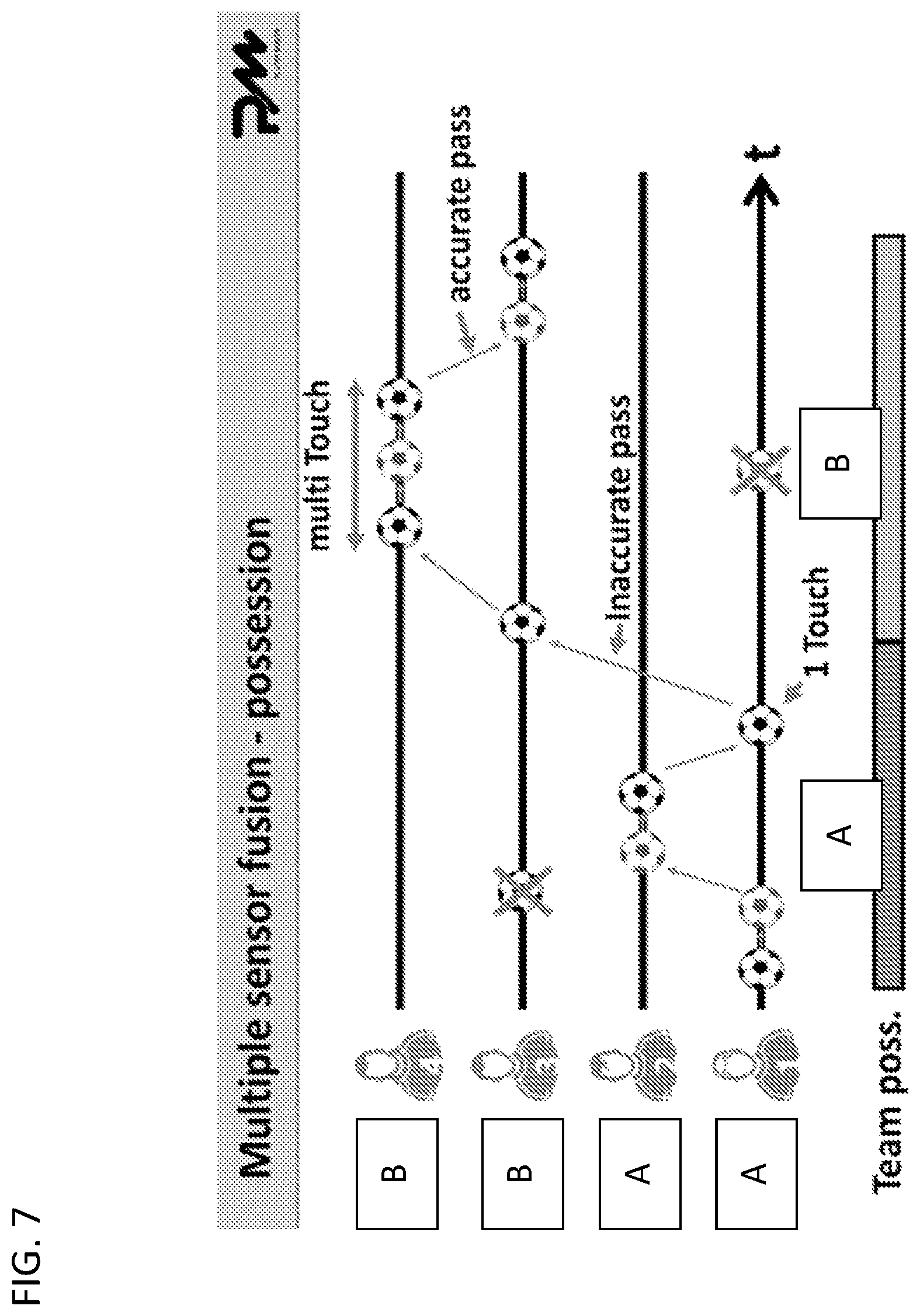 Patent US11793461 Figure 8 – Football smart footwear with automatic personal and team performance statistics extraction