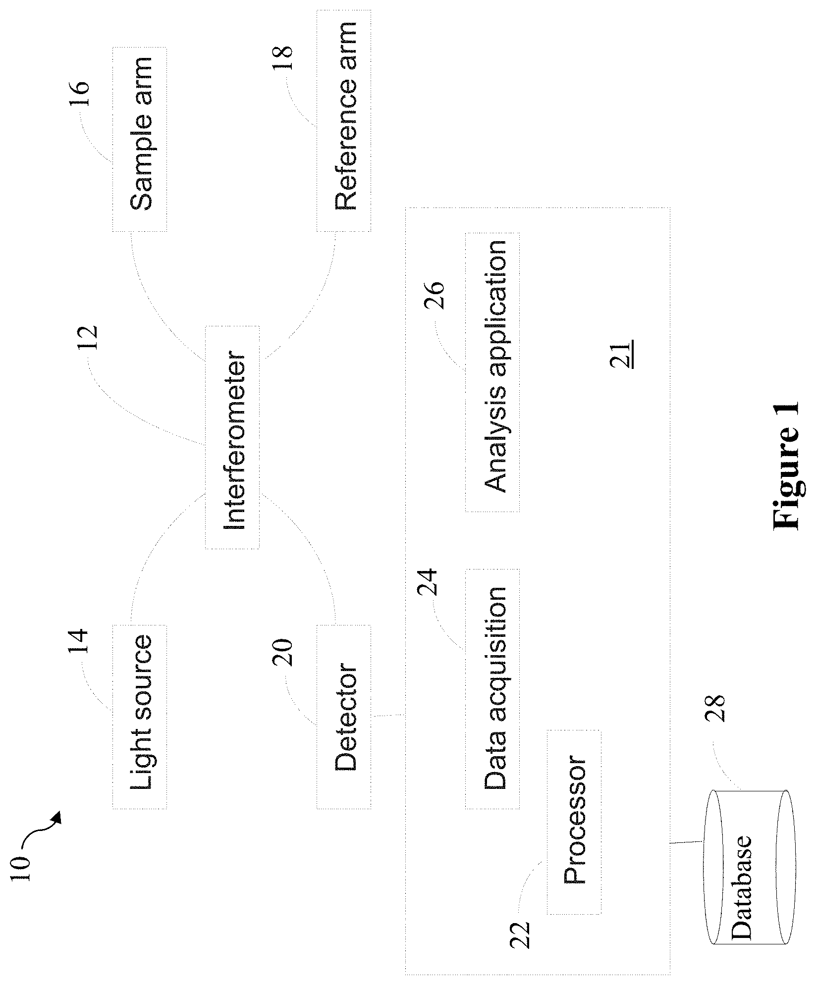 Patent US11793462 Figure 1 – Intravascular measurement and data collection systems, apparatus and methods