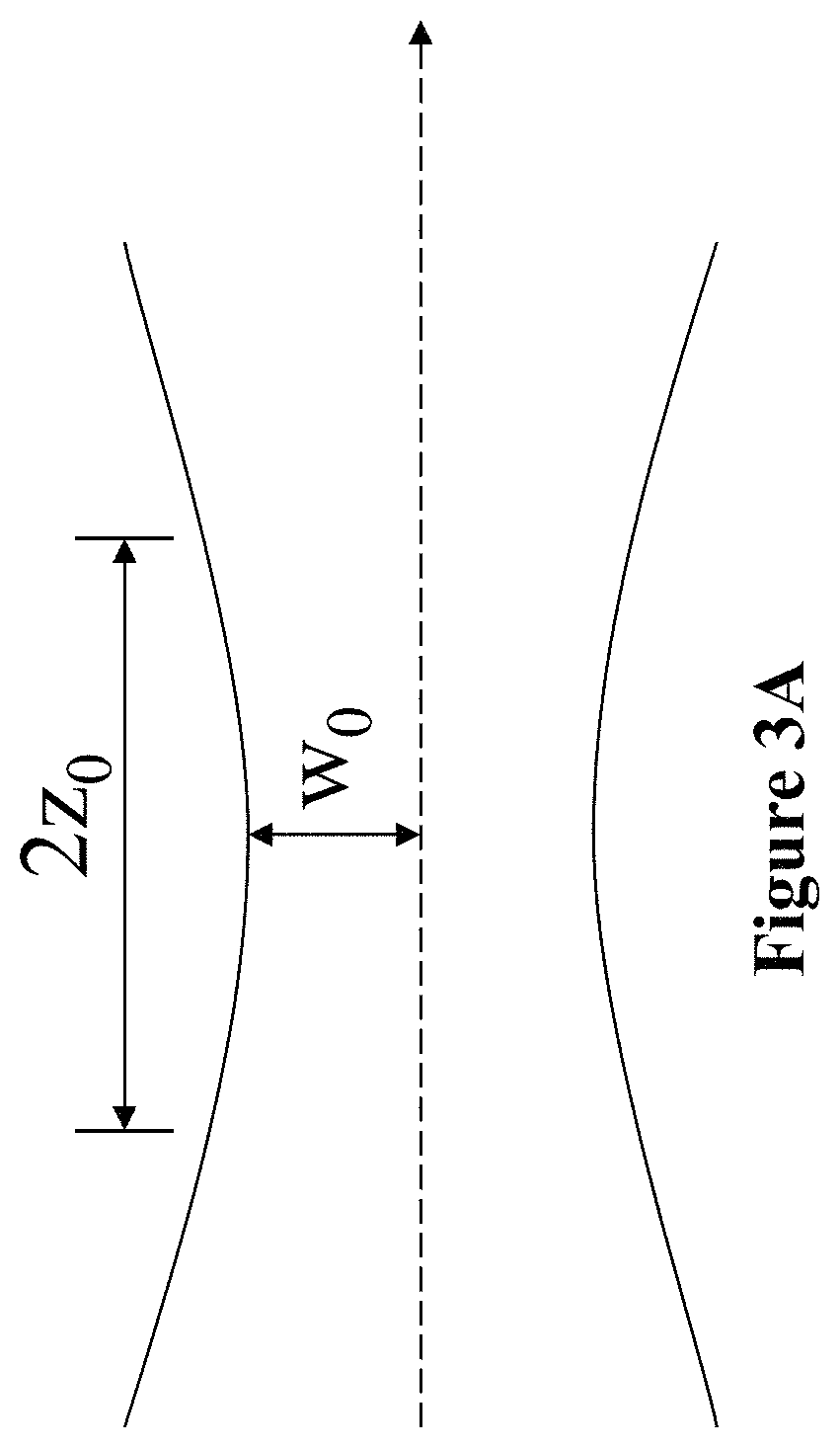 Patent US11793462 Figure 3 – Intravascular measurement and data collection systems, apparatus and methods