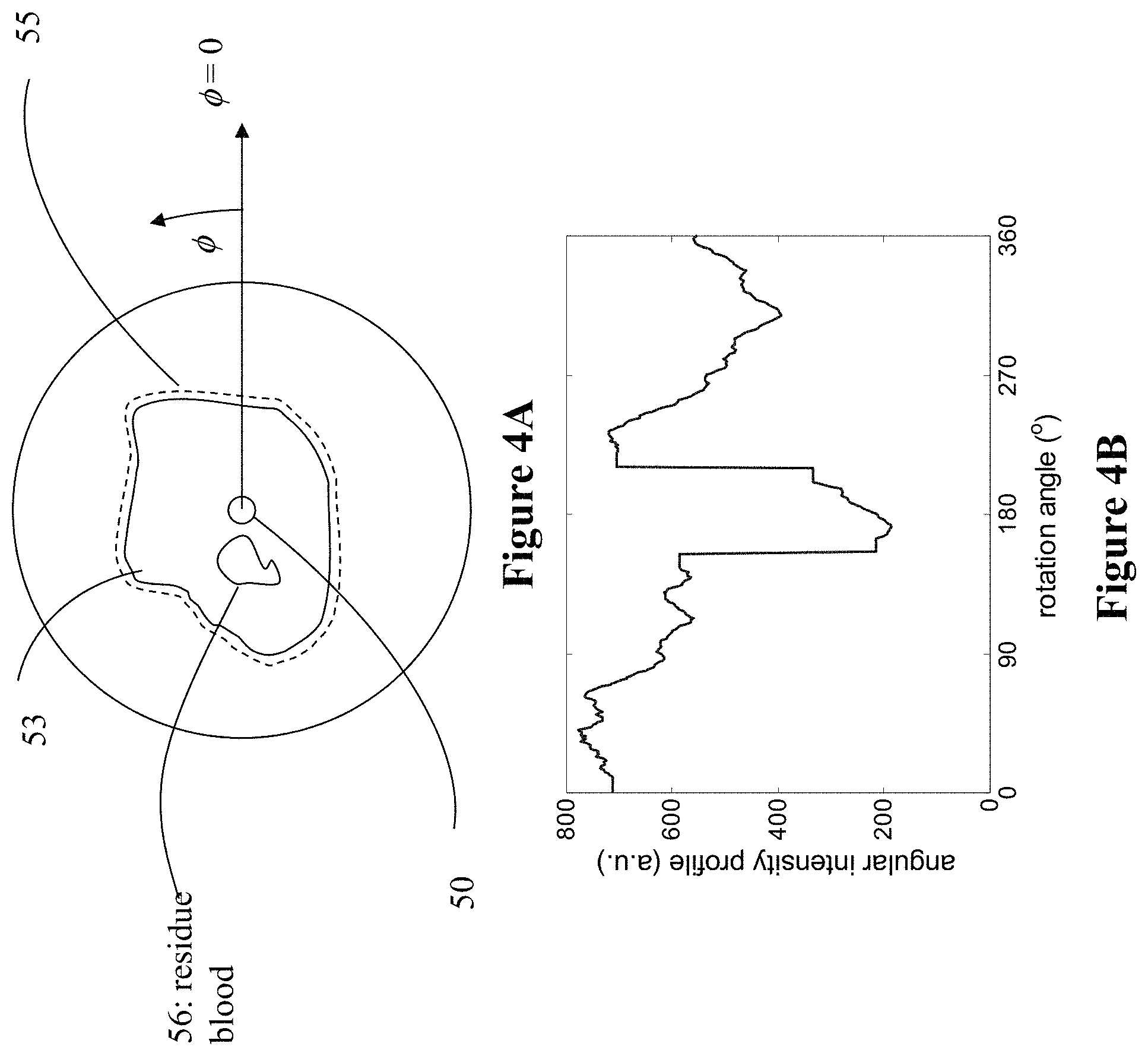 Patent US11793462 Figure 5 – Intravascular measurement and data collection systems, apparatus and methods