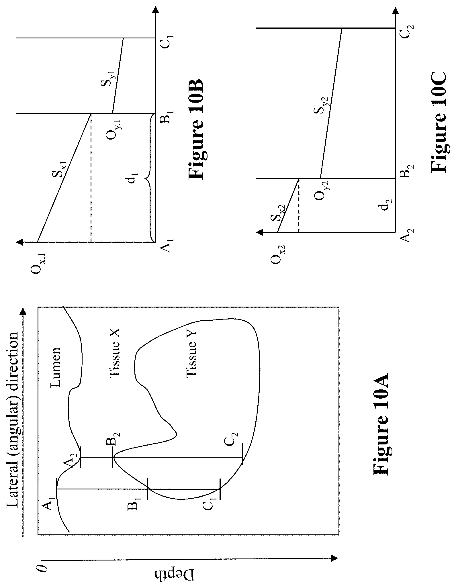 Patent US11793462 Figure 11 – Intravascular measurement and data collection systems, apparatus and methods