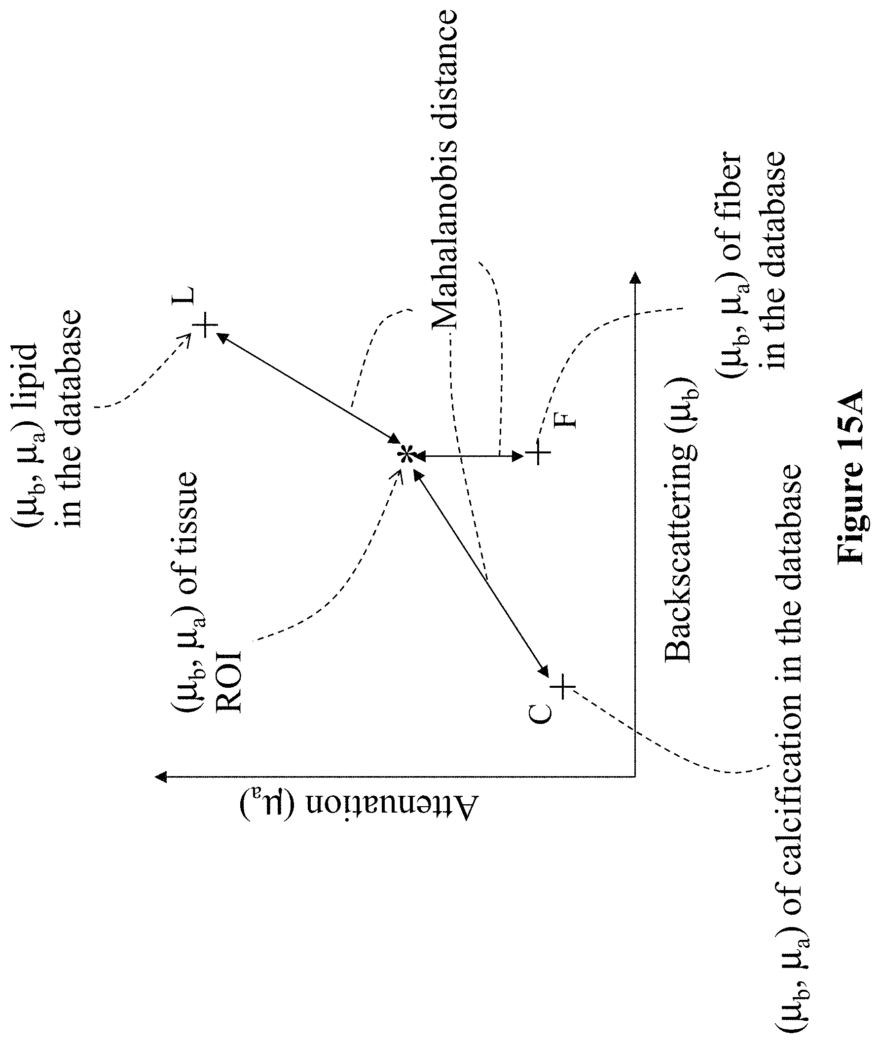 Patent US11793462 Figure 19 – Intravascular measurement and data collection systems, apparatus and methods