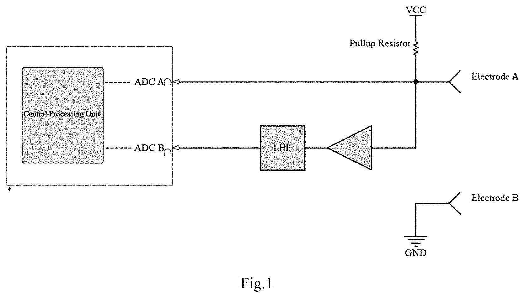 Patent US11793463 Figure 1 – Multi-zone pressure sensitive mat with two electrodes