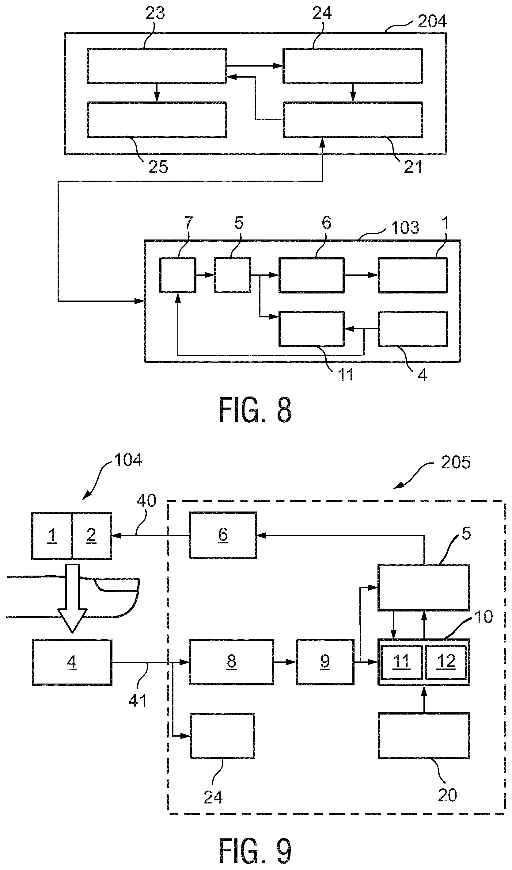 Patent US11793466 Figure 3 – Sensor device and method, device and method for communication with the sensor device