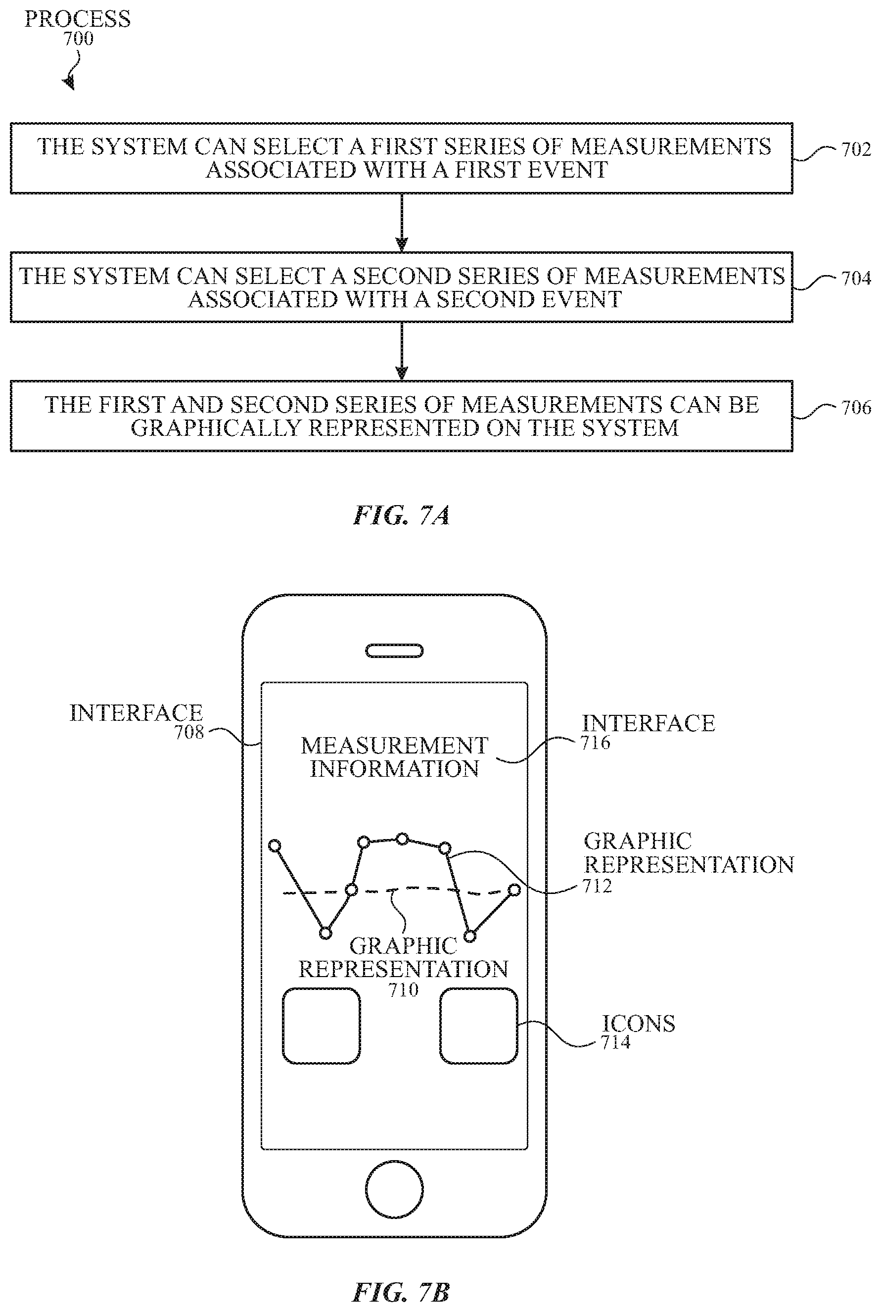 Patent US11793467 Figure 13 – Detecting conditions using heart rate sensors