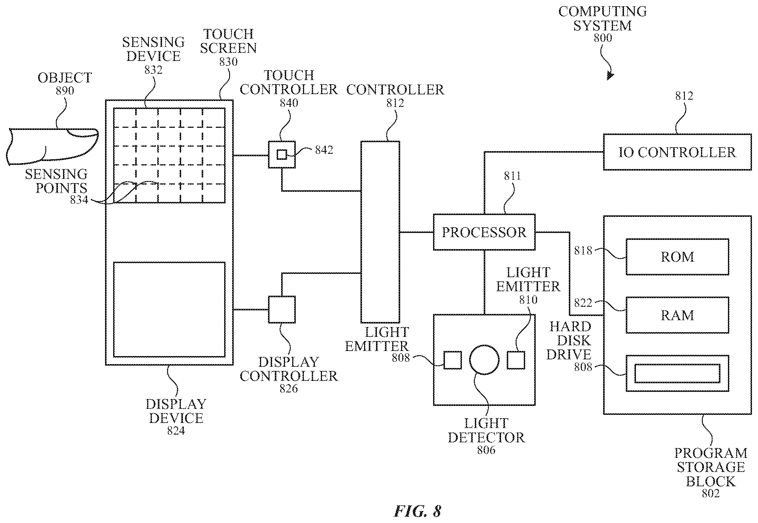 Patent US11793467 Figure 14 – Detecting conditions using heart rate sensors