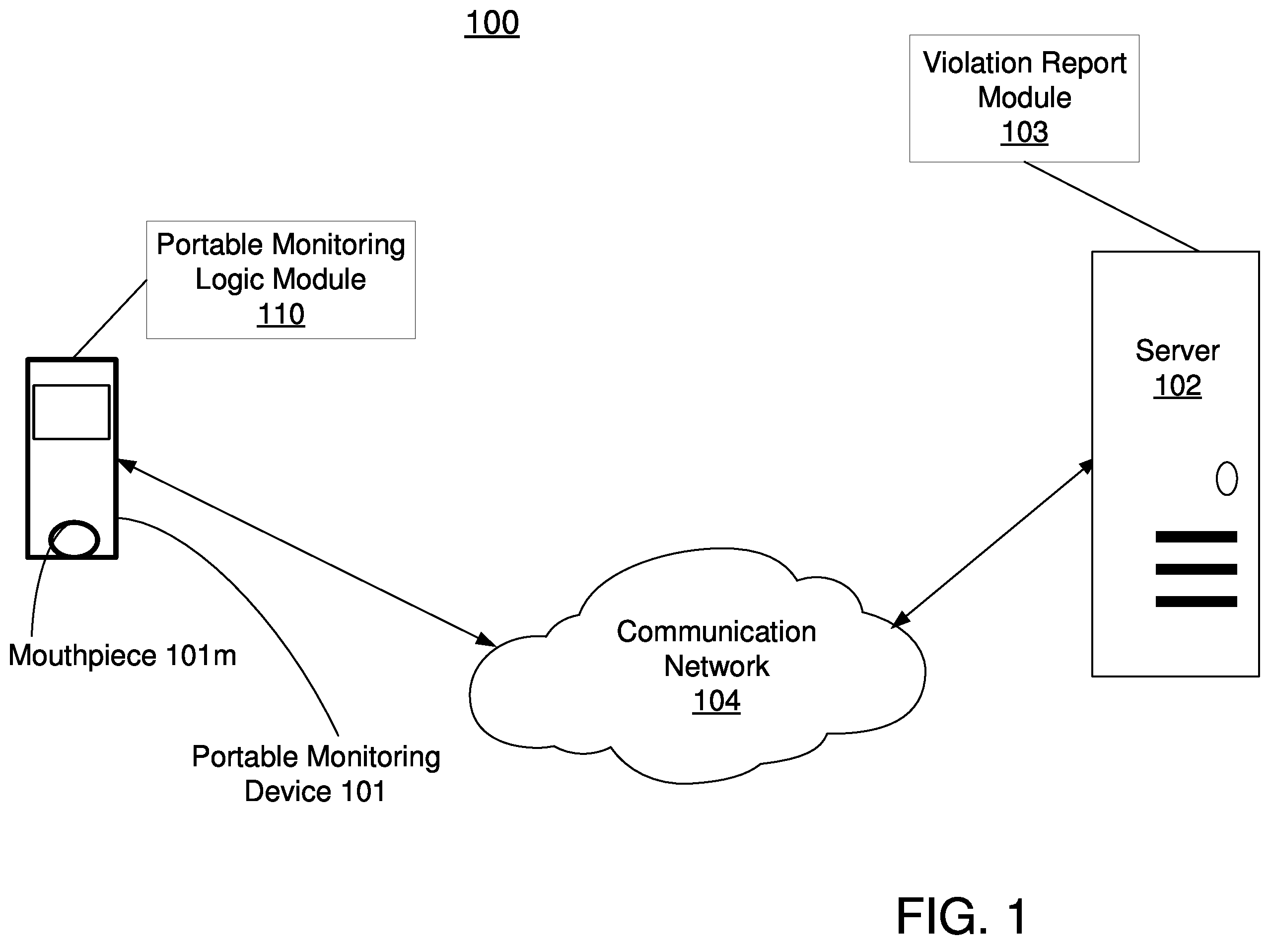 Patent US11793468 Figure 1 – Method and system of deploying portable monitoring device