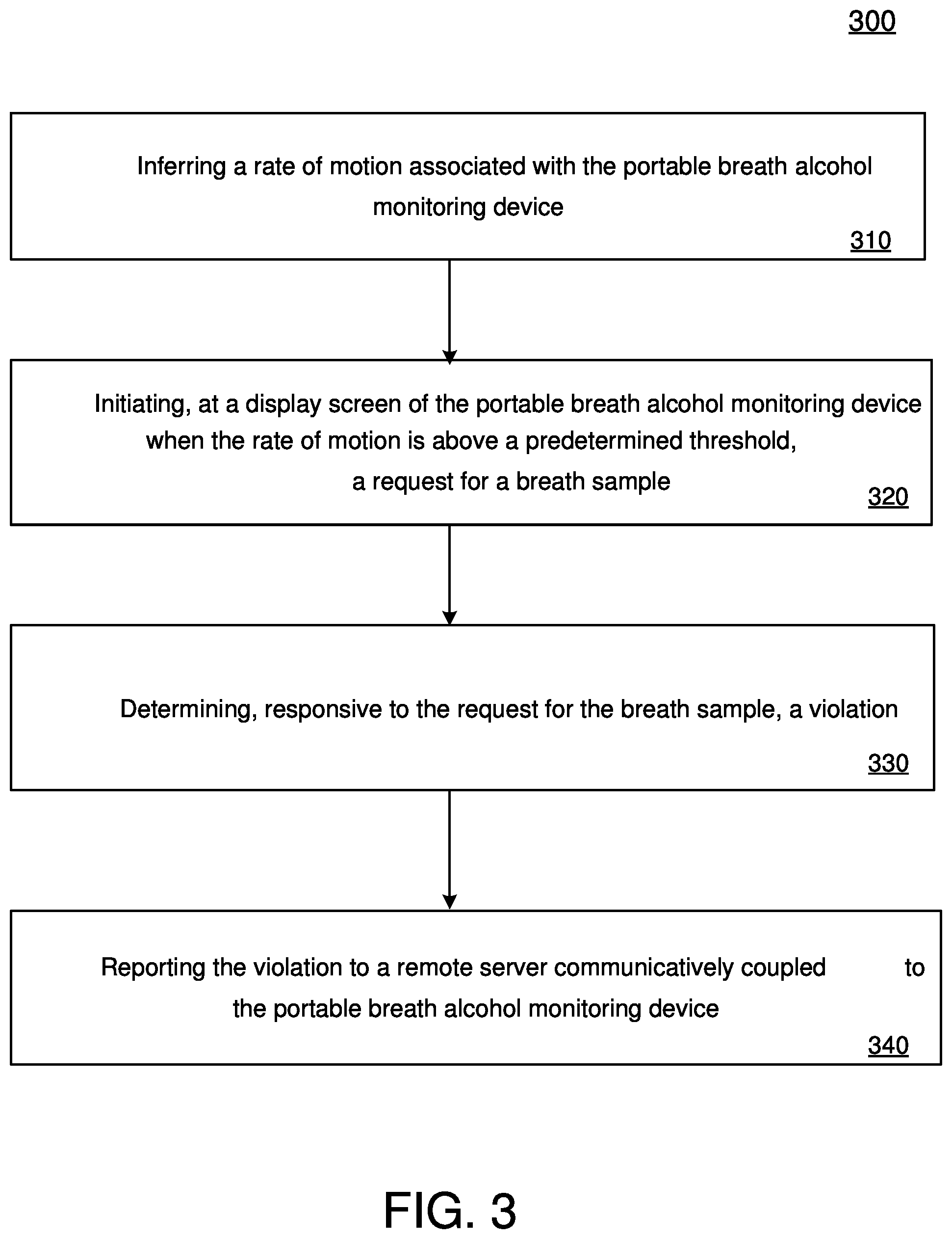 Patent US11793468 Figure 3 – Method and system of deploying portable monitoring device
