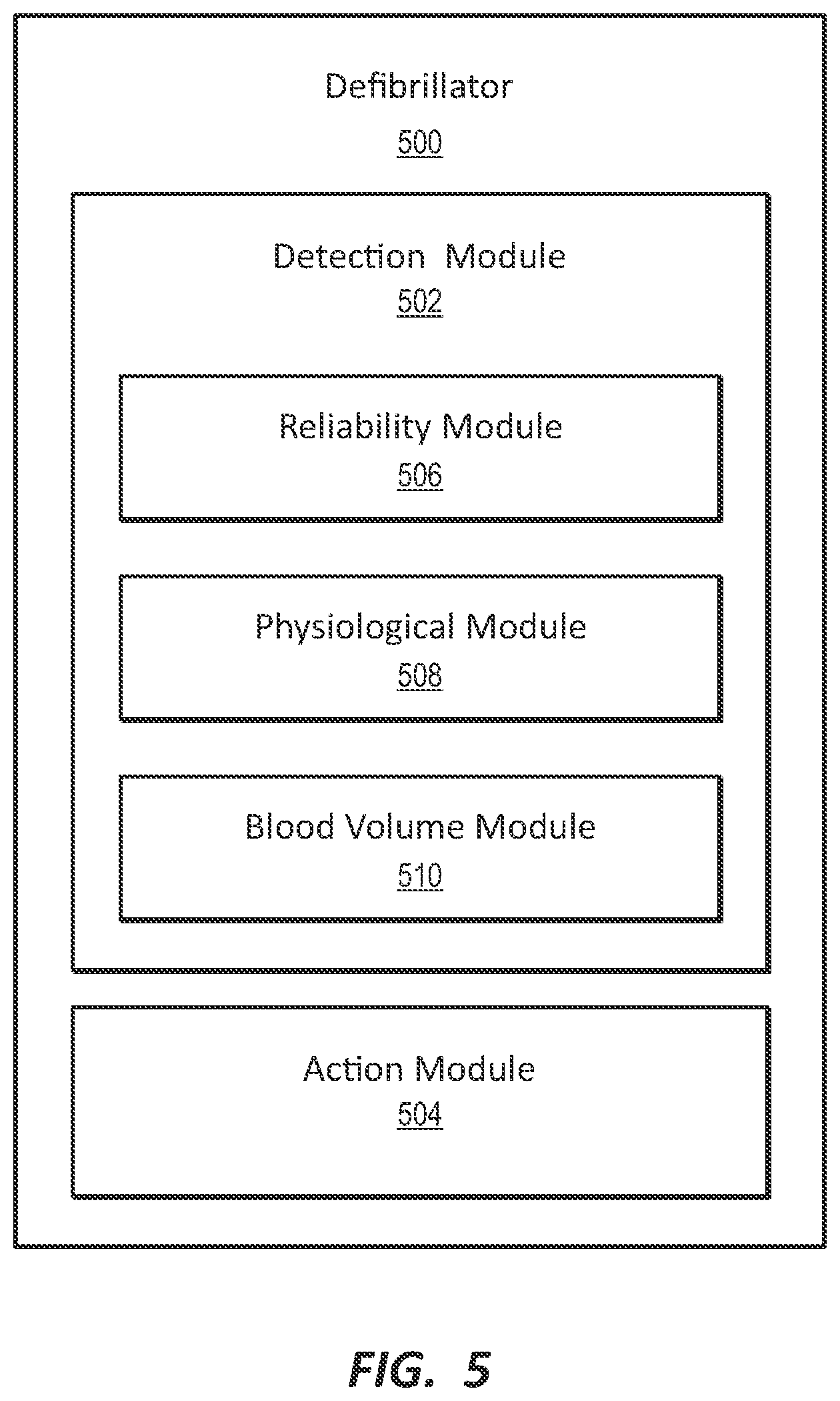 Patent US11793469 Figure 5 – Identifying reliable vectors
