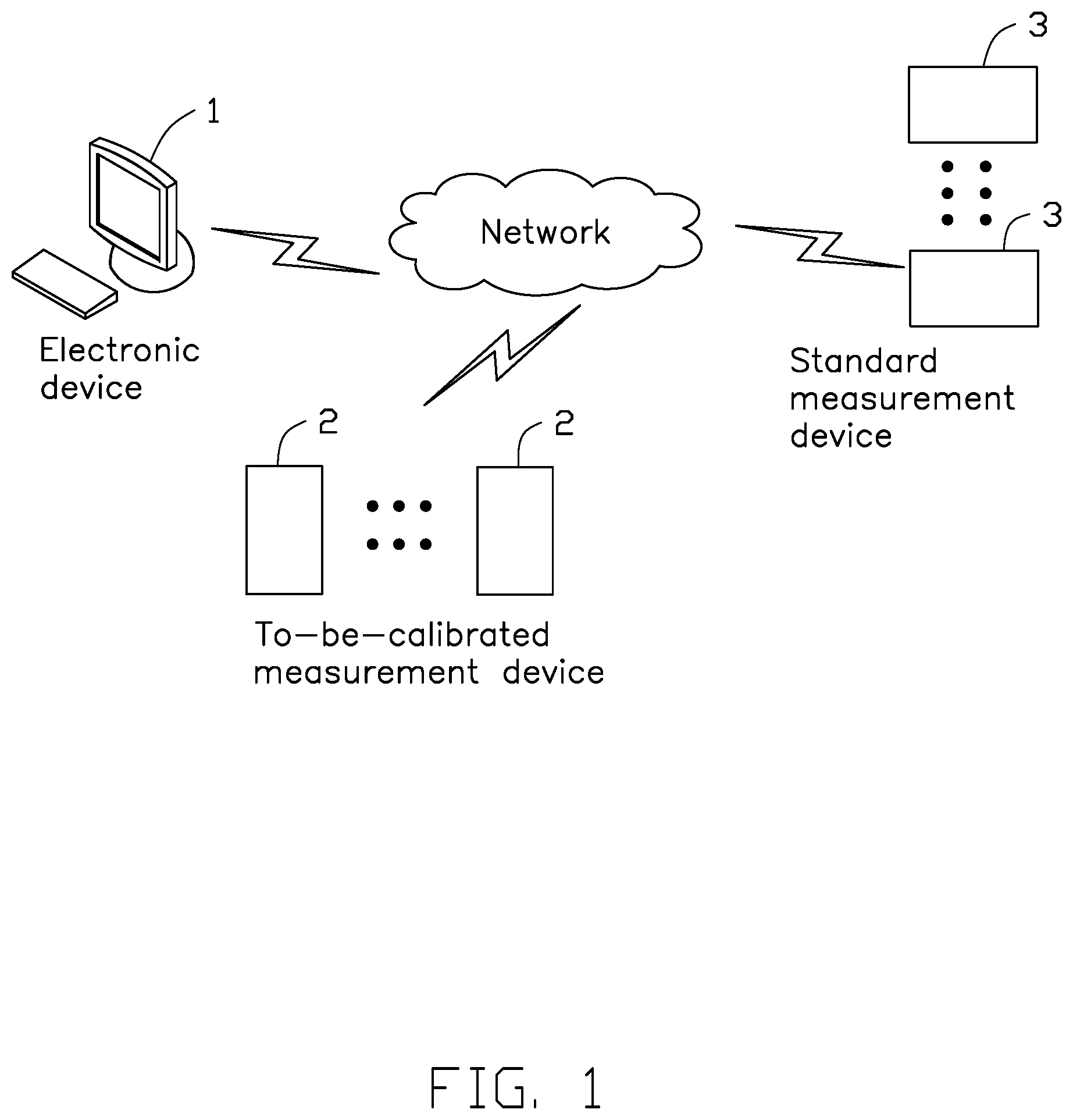 Patent US11793470 Figure 1 – Method and device for calibrating physiological readings, electronic device using method, and non-transitory storage medium