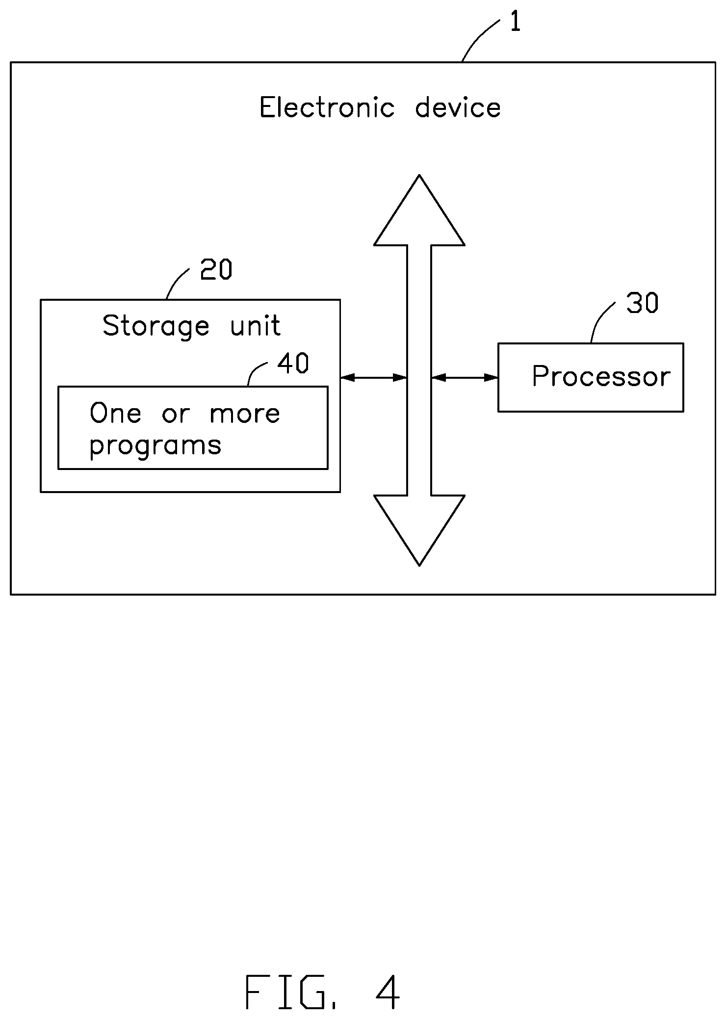Patent US11793470 Figure 4 – Method and device for calibrating physiological readings, electronic device using method, and non-transitory storage medium